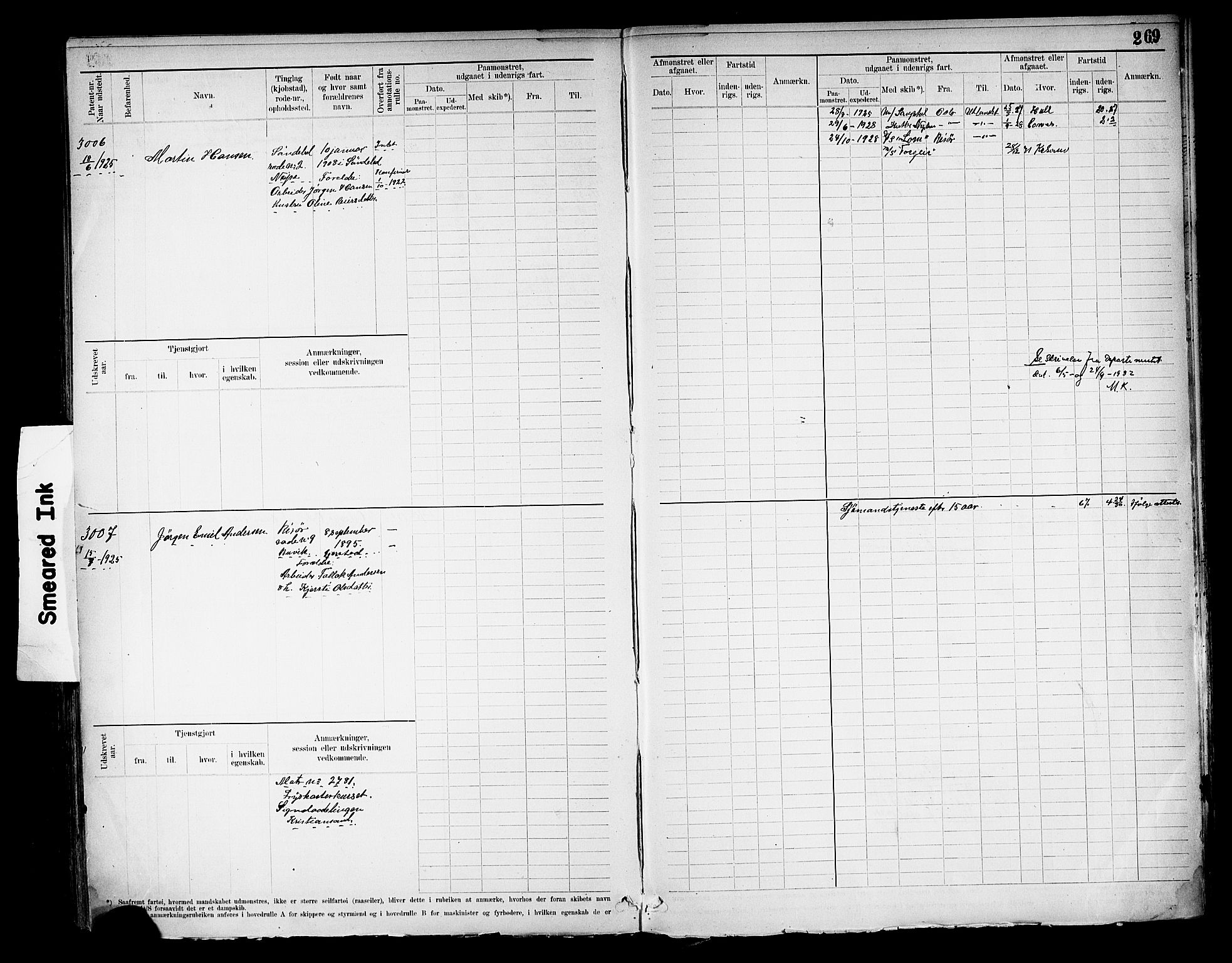 Risør mønstringskrets, SAK/2031-0010/F/Fb/L0013: Hovedrulle nr 2475-3063, T-12, 1904-1928, p. 293