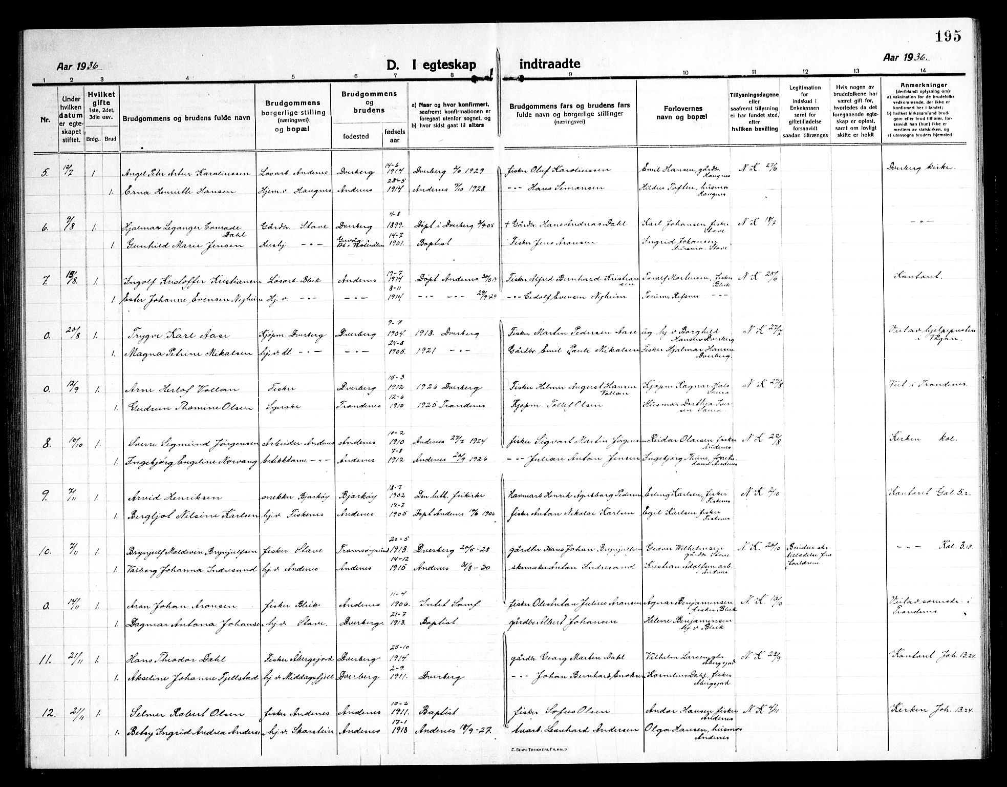 Ministerialprotokoller, klokkerbøker og fødselsregistre - Nordland, AV/SAT-A-1459/897/L1415: Parish register (copy) no. 897C05, 1916-1945, p. 195