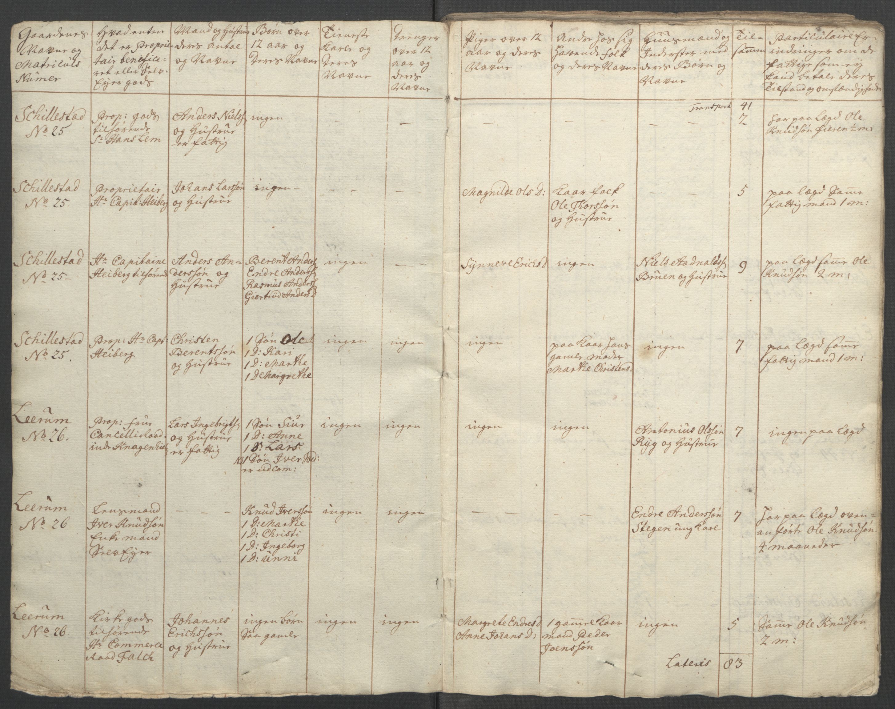 Rentekammeret inntil 1814, Reviderte regnskaper, Fogderegnskap, RA/EA-4092/R52/L3418: Ekstraskatten Sogn, 1762-1769, p. 8