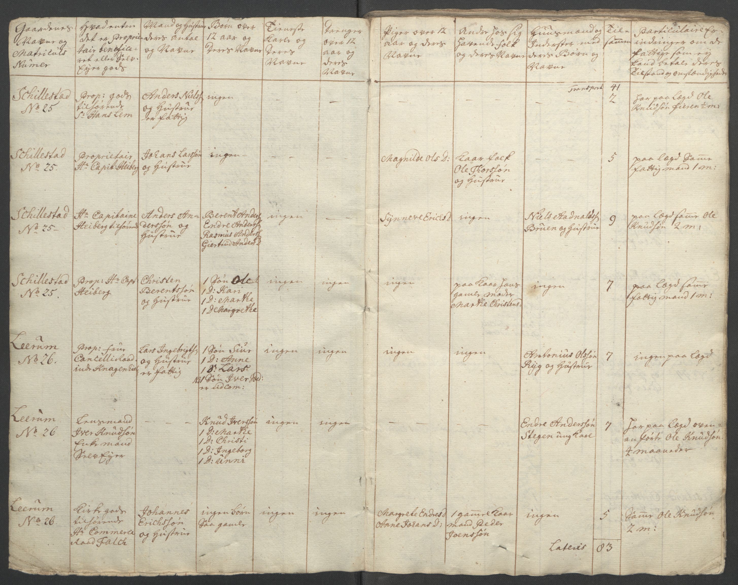 Rentekammeret inntil 1814, Reviderte regnskaper, Fogderegnskap, AV/RA-EA-4092/R52/L3418: Ekstraskatten Sogn, 1762-1769, p. 8