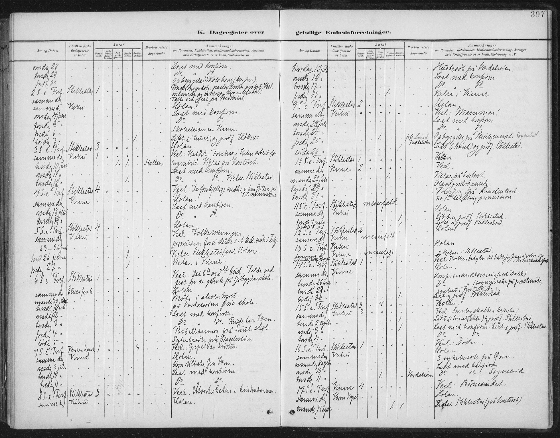 Ministerialprotokoller, klokkerbøker og fødselsregistre - Nord-Trøndelag, AV/SAT-A-1458/723/L0246: Parish register (official) no. 723A15, 1900-1917, p. 397