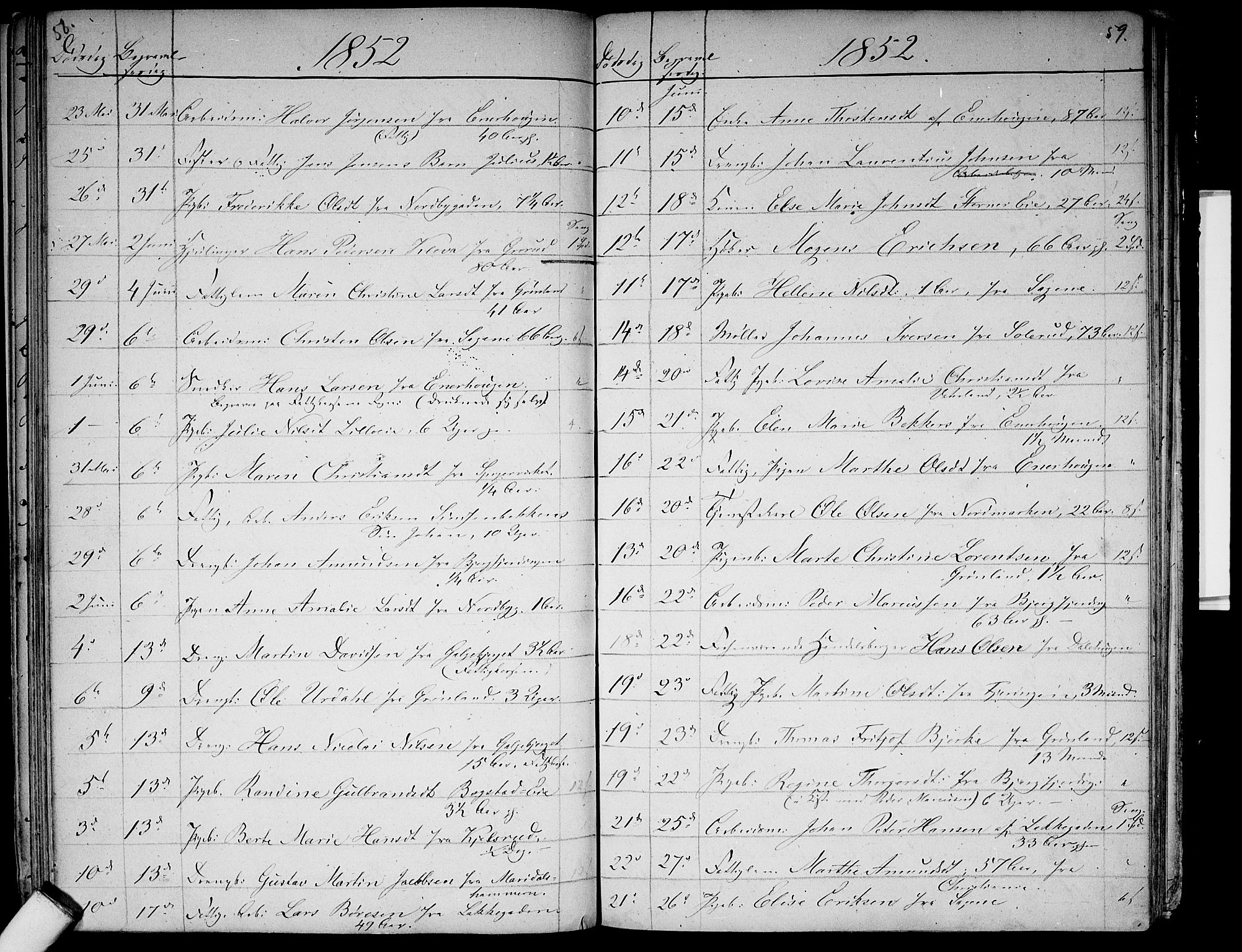 Aker prestekontor kirkebøker, AV/SAO-A-10861/G/L0012: Parish register (copy) no. 12, 1846-1860, p. 58-59