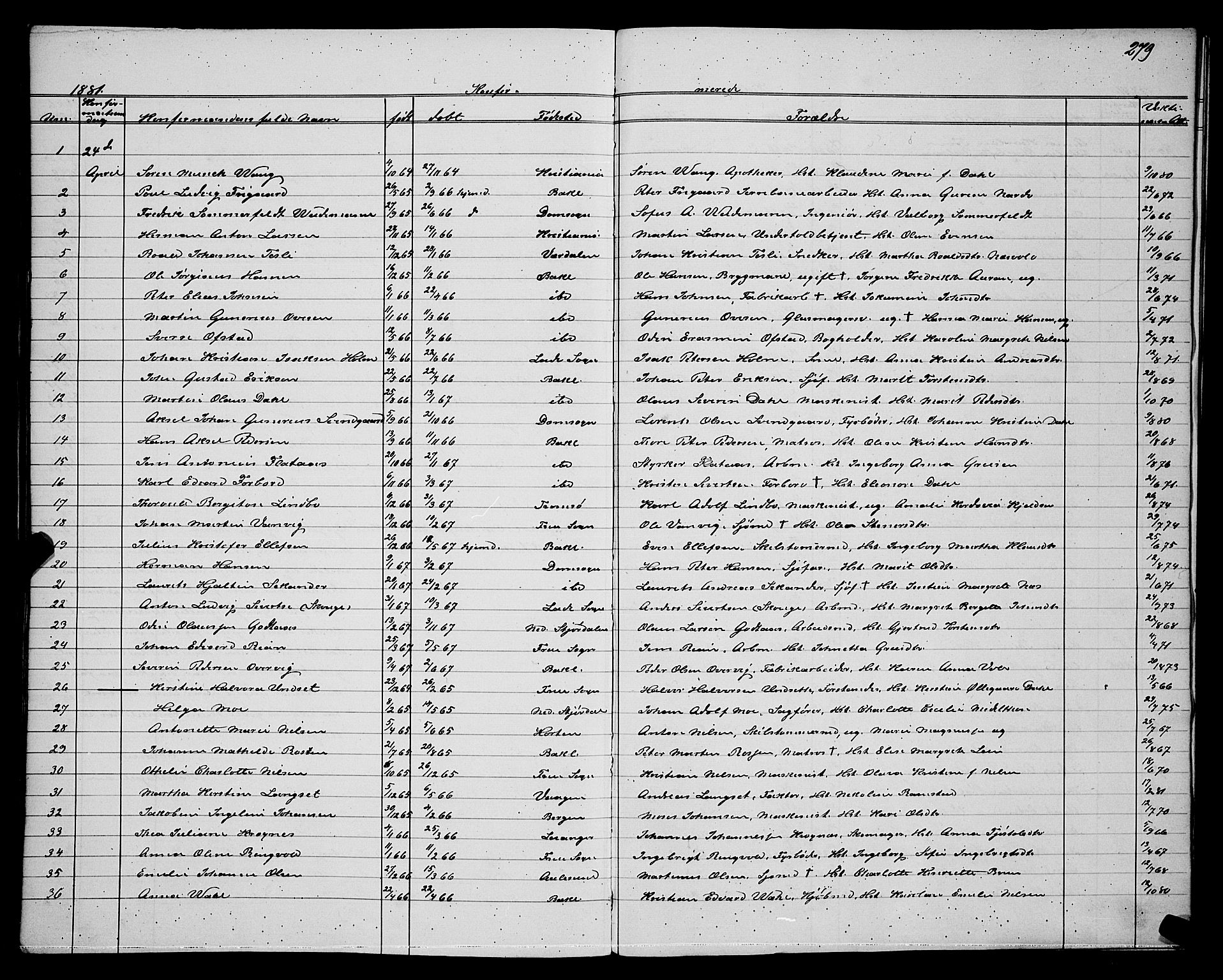 Ministerialprotokoller, klokkerbøker og fødselsregistre - Sør-Trøndelag, SAT/A-1456/604/L0220: Parish register (copy) no. 604C03, 1870-1885, p. 279