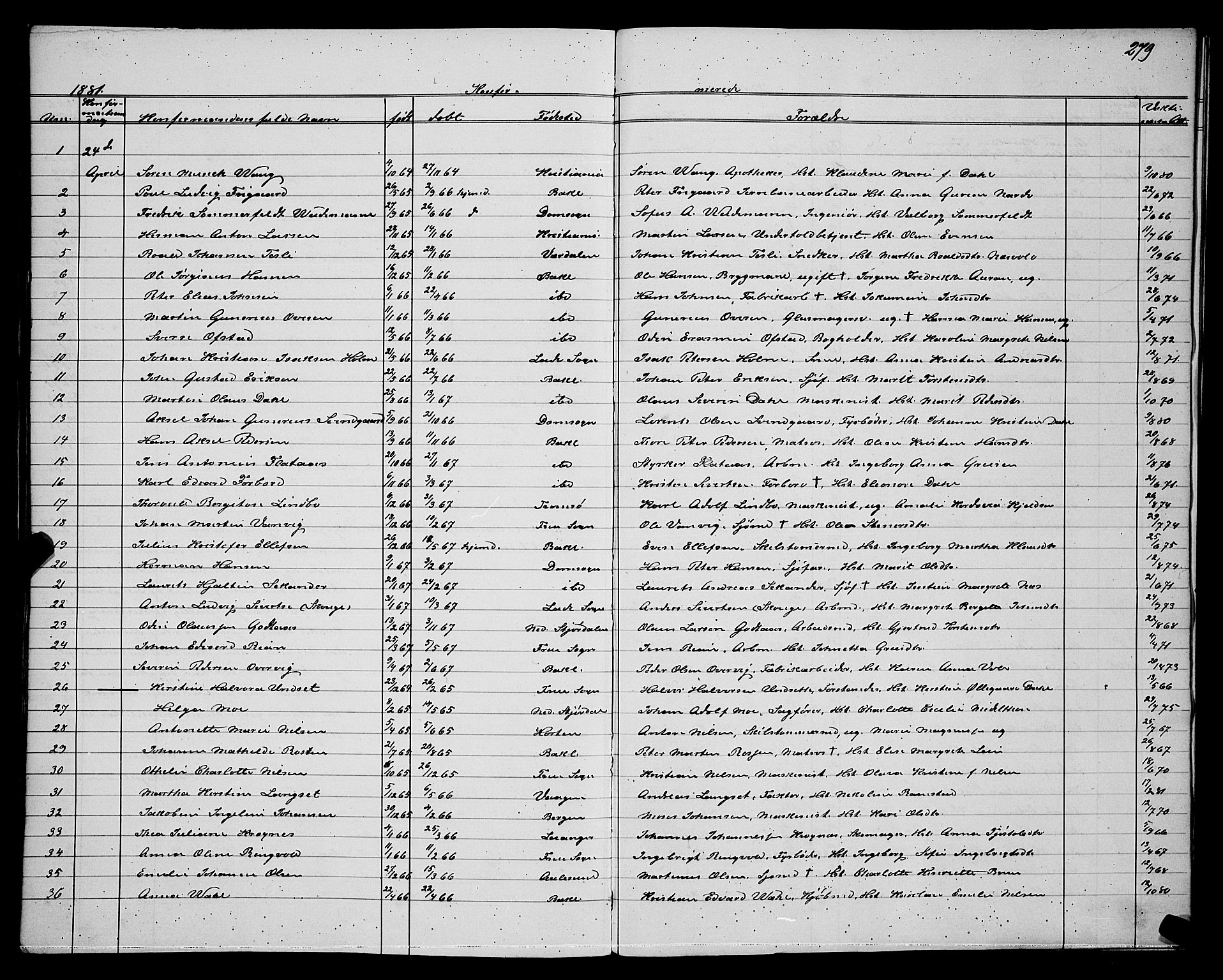 Ministerialprotokoller, klokkerbøker og fødselsregistre - Sør-Trøndelag, AV/SAT-A-1456/604/L0220: Parish register (copy) no. 604C03, 1870-1885, p. 279