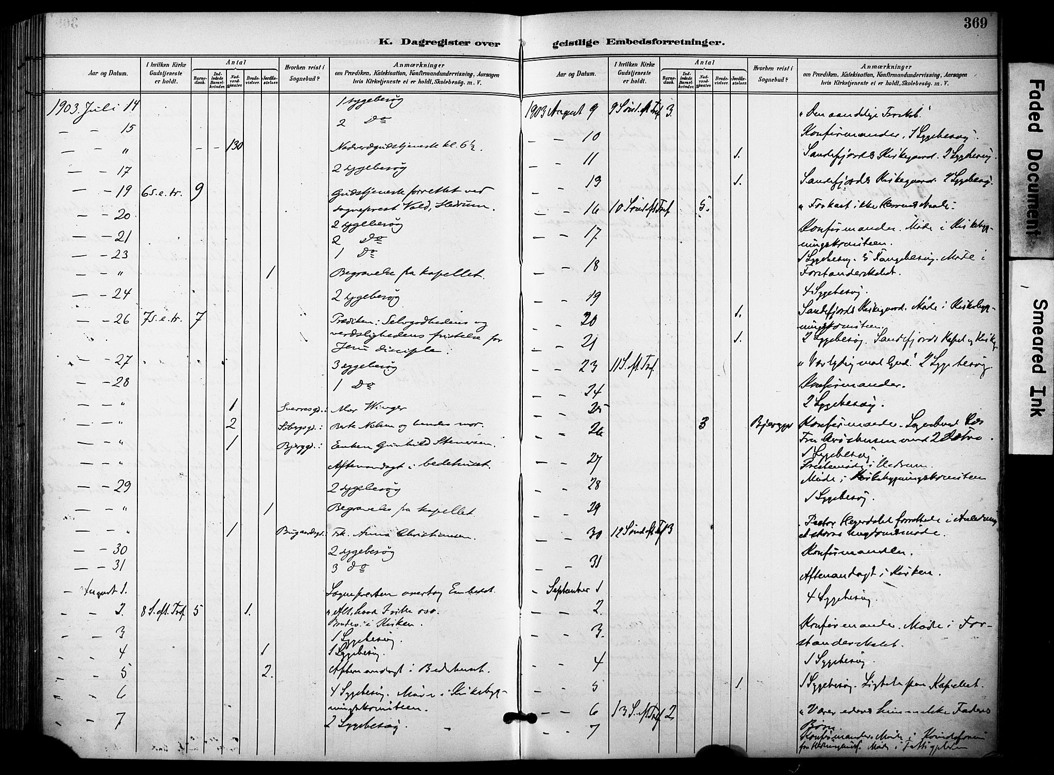 Sandefjord kirkebøker, AV/SAKO-A-315/F/Fa/L0004: Parish register (official) no. 4, 1894-1905, p. 369