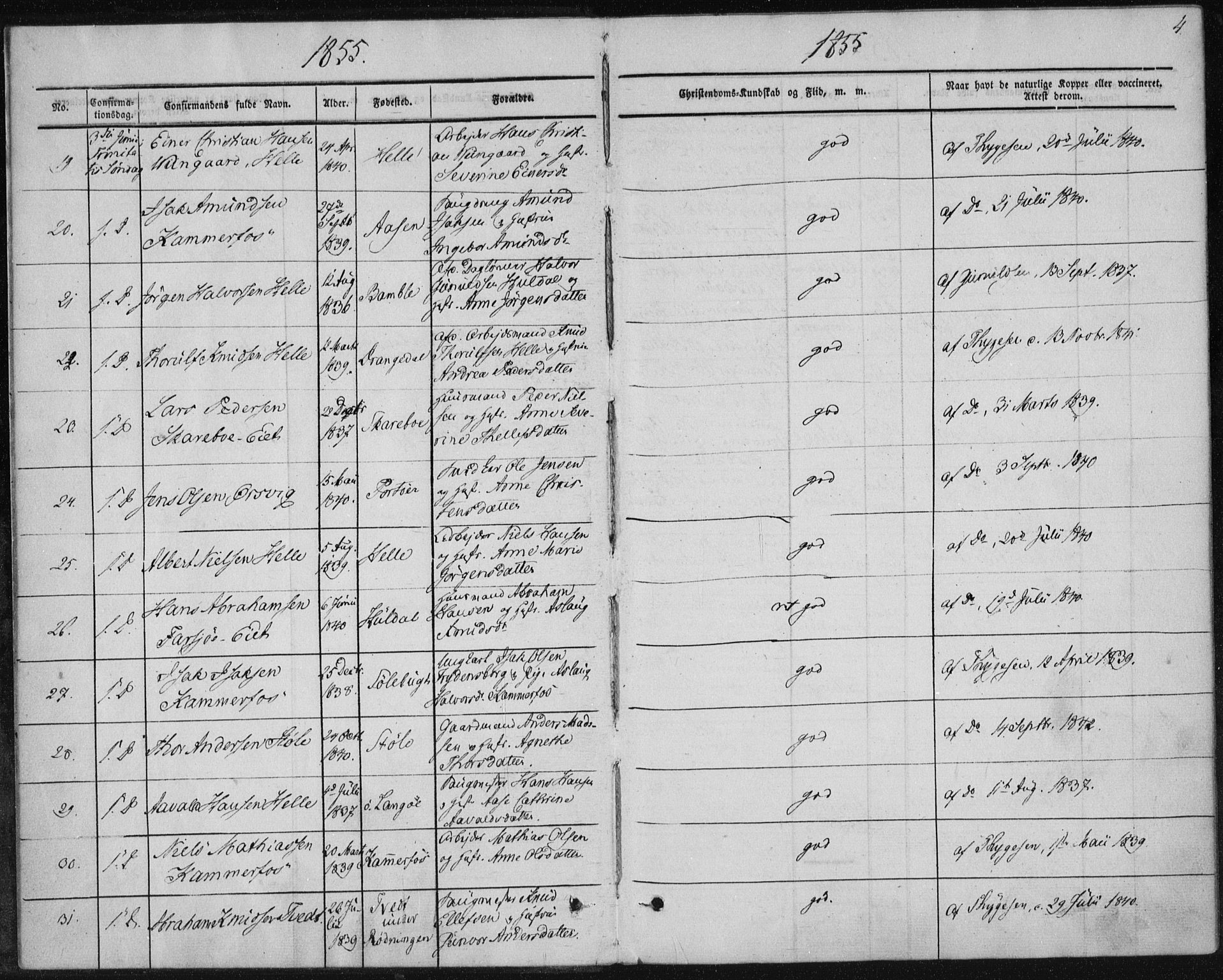 Sannidal kirkebøker, AV/SAKO-A-296/F/Fa/L0009: Parish register (official) no. 9, 1855-1873, p. 4