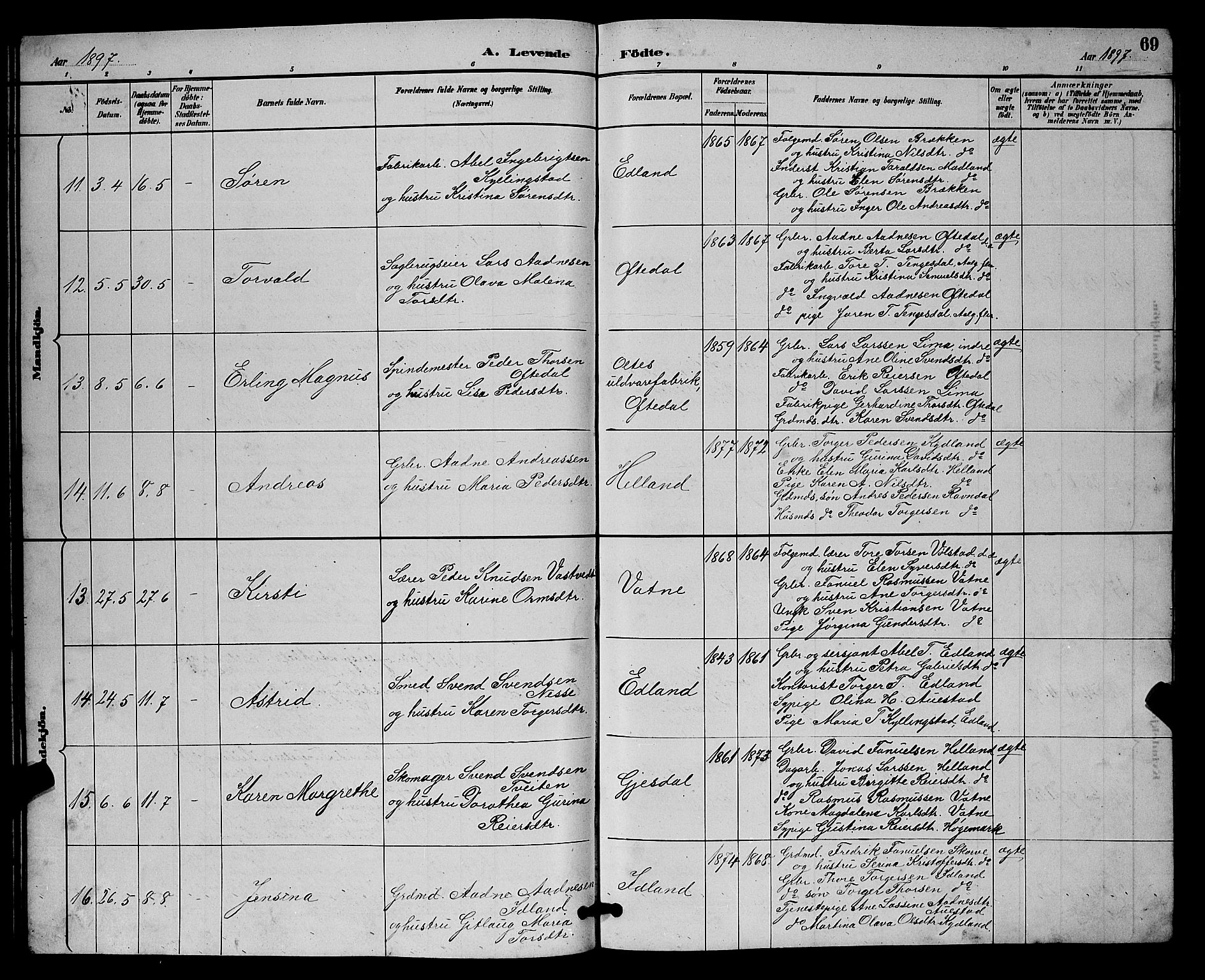Lye sokneprestkontor, AV/SAST-A-101794/001/30BB/L0008: Parish register (copy) no. B 7, 1887-1901, p. 69