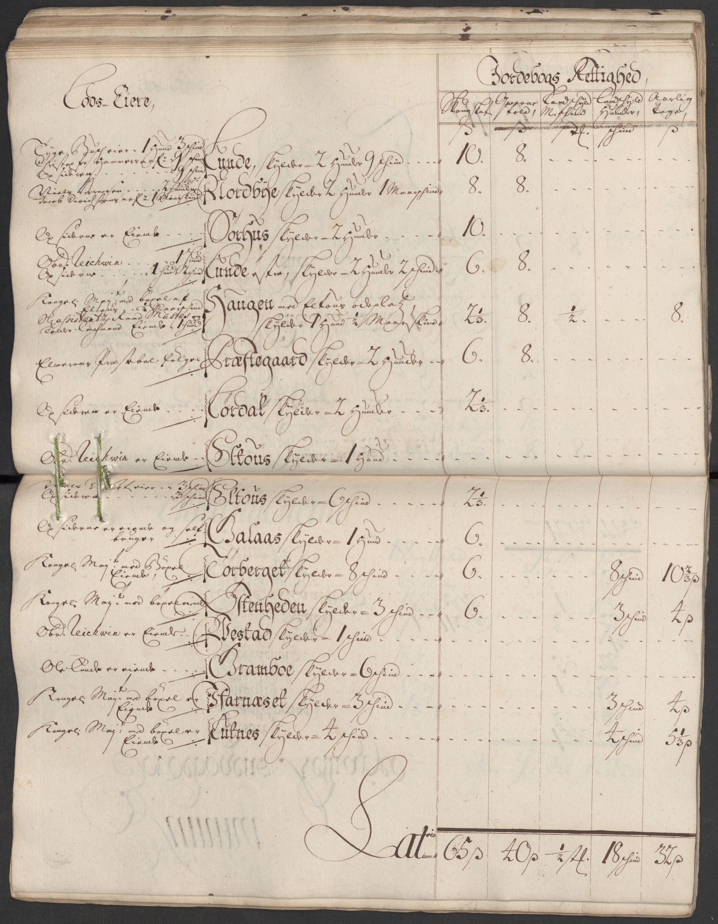 Rentekammeret inntil 1814, Reviderte regnskaper, Fogderegnskap, AV/RA-EA-4092/R13/L0857: Fogderegnskap Solør, Odal og Østerdal, 1718, p. 85