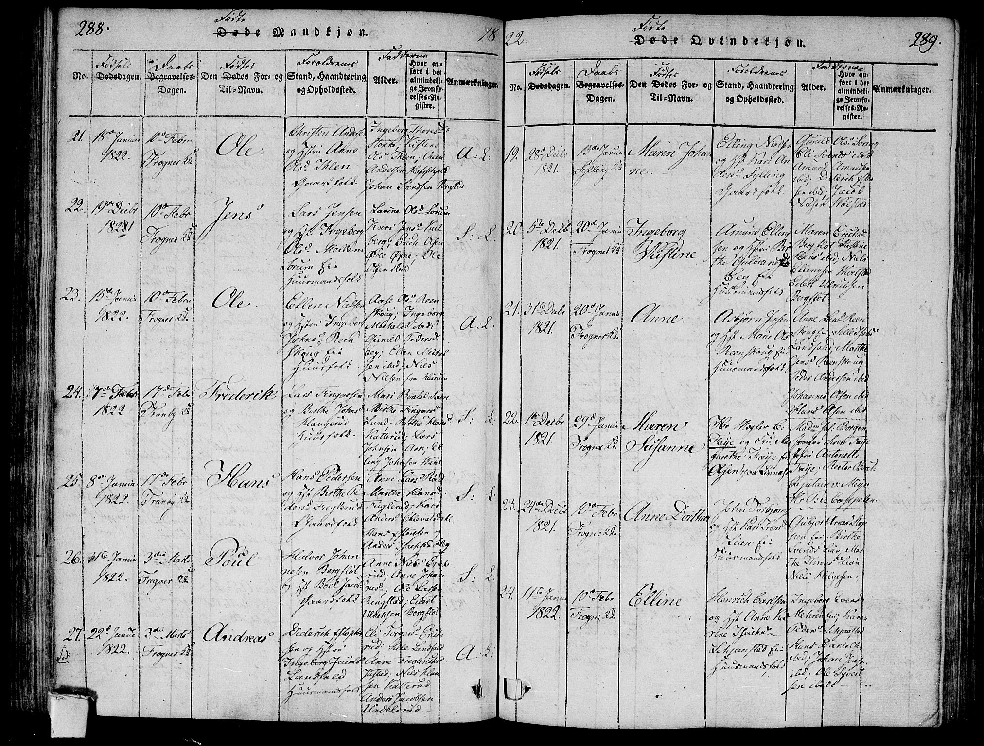 Lier kirkebøker, AV/SAKO-A-230/F/Fa/L0008: Parish register (official) no. I 8, 1813-1825, p. 288-289