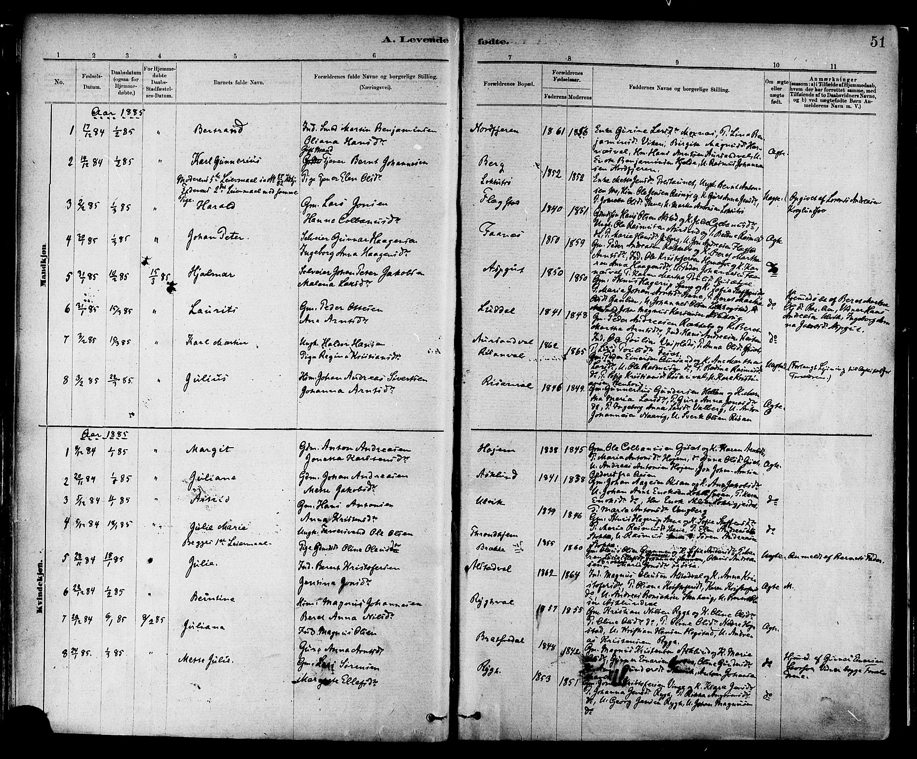 Ministerialprotokoller, klokkerbøker og fødselsregistre - Nord-Trøndelag, SAT/A-1458/713/L0120: Parish register (official) no. 713A09, 1878-1887, p. 51