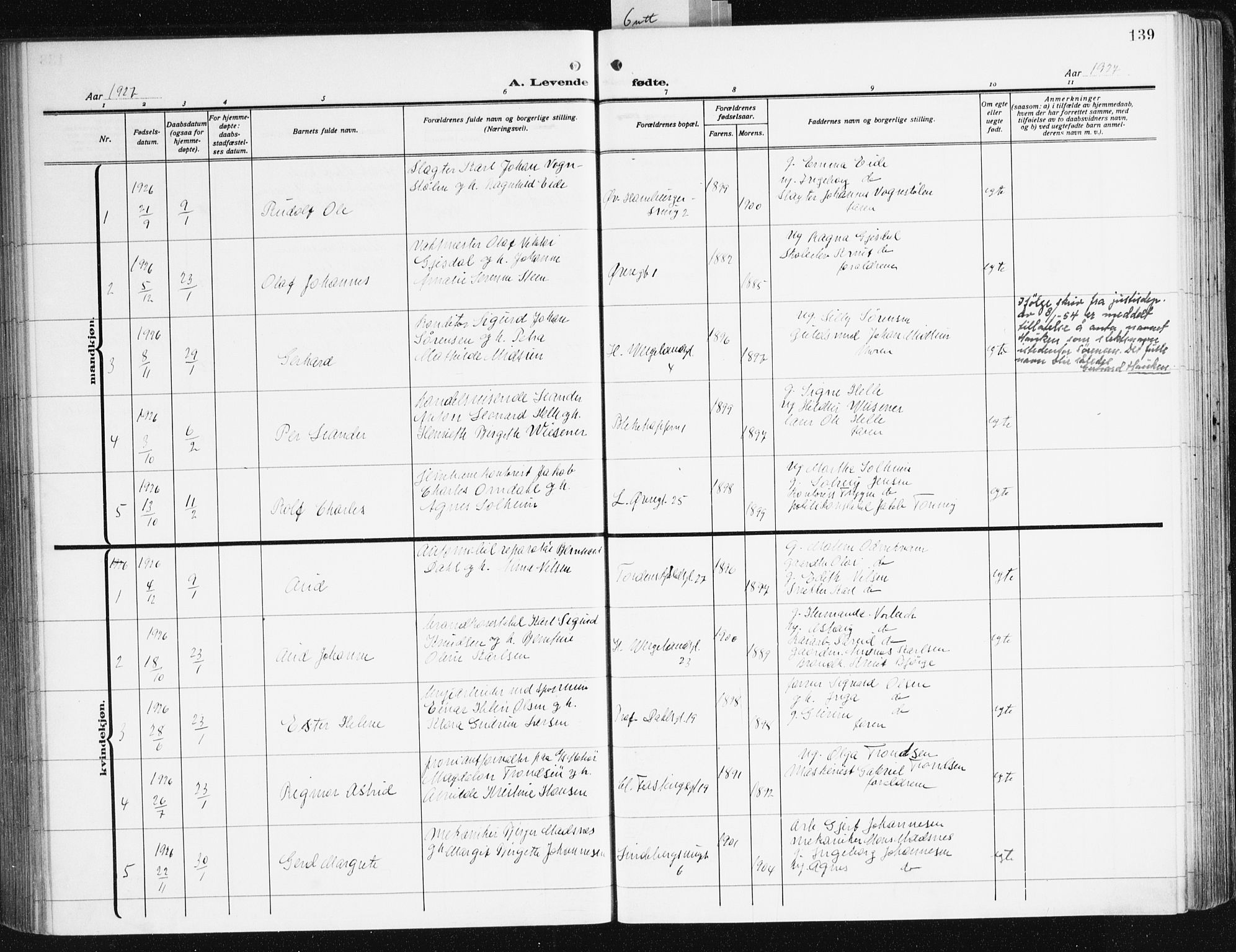 Korskirken sokneprestembete, AV/SAB-A-76101/H/Hab: Parish register (copy) no. B 12, 1917-1942, p. 139