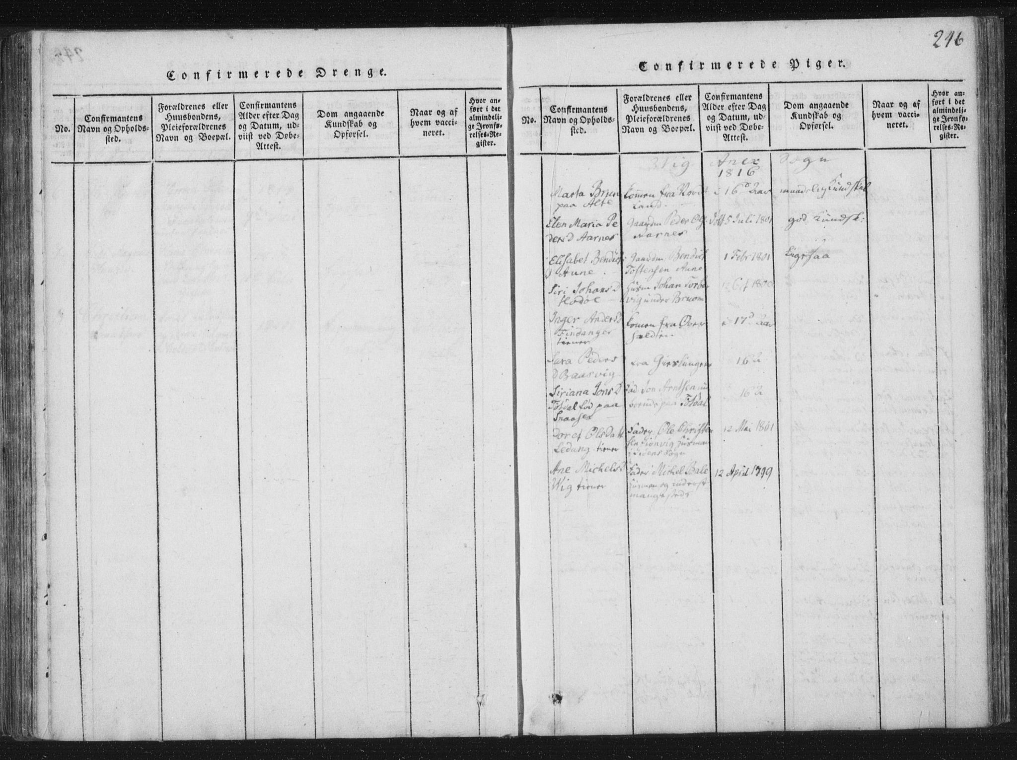 Ministerialprotokoller, klokkerbøker og fødselsregistre - Nord-Trøndelag, SAT/A-1458/773/L0609: Parish register (official) no. 773A03 /2, 1815-1830, p. 246