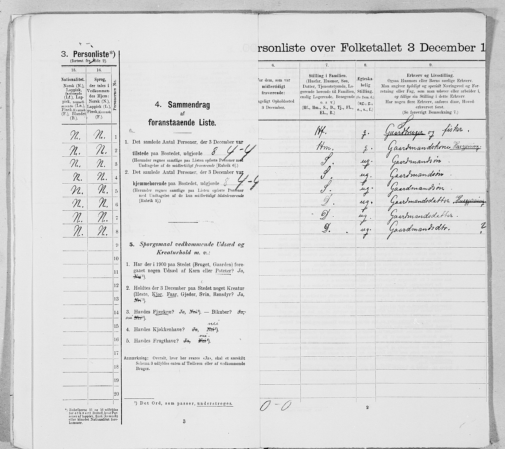 SAT, 1900 census for Lurøy, 1900, p. 23