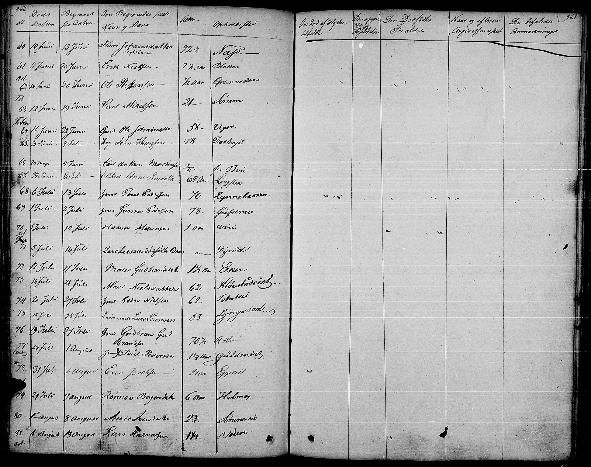 Gran prestekontor, AV/SAH-PREST-112/H/Ha/Haa/L0010: Parish register (official) no. 10, 1824-1842, p. 962-963