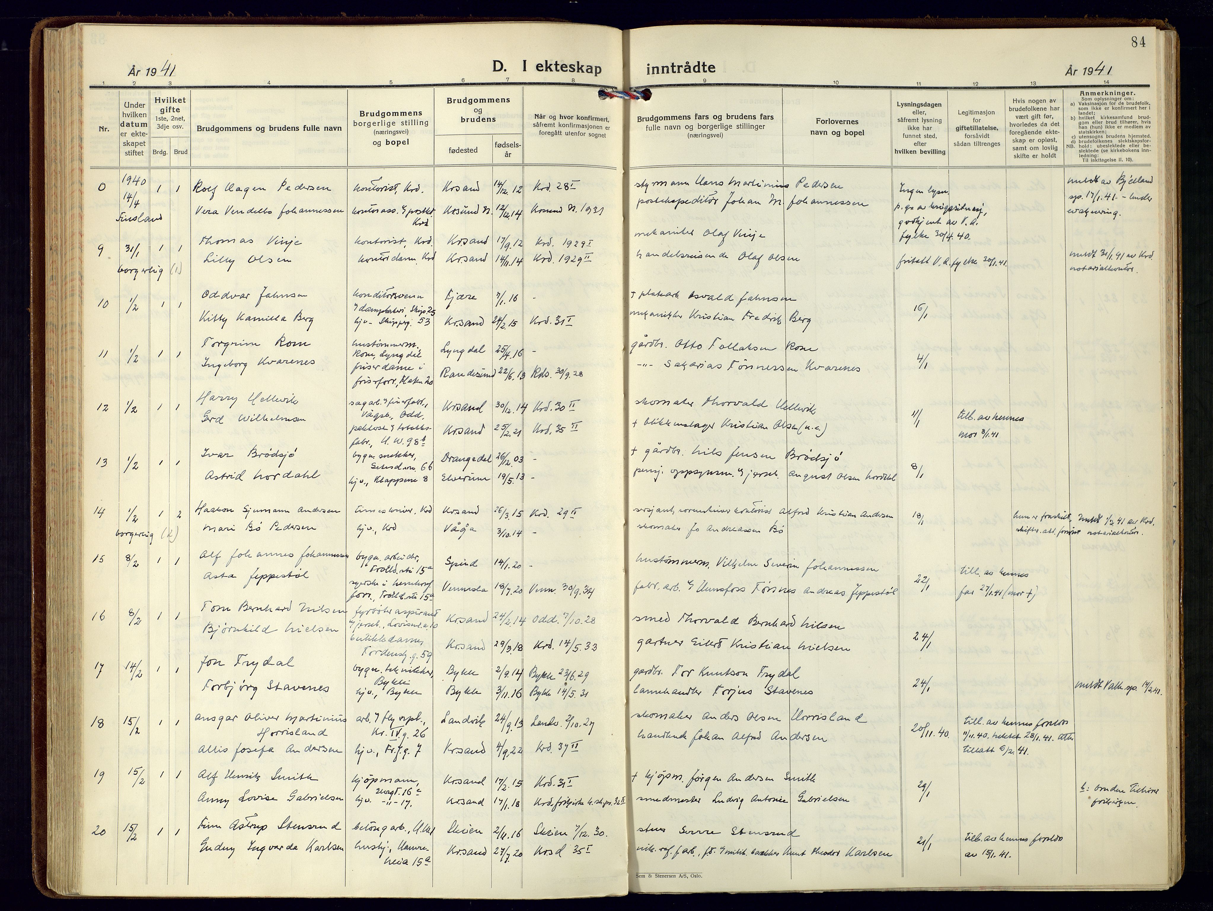 Kristiansand domprosti, AV/SAK-1112-0006/F/Fa/L0035: Parish register (official) no. A-34, 1936-1945, p. 84