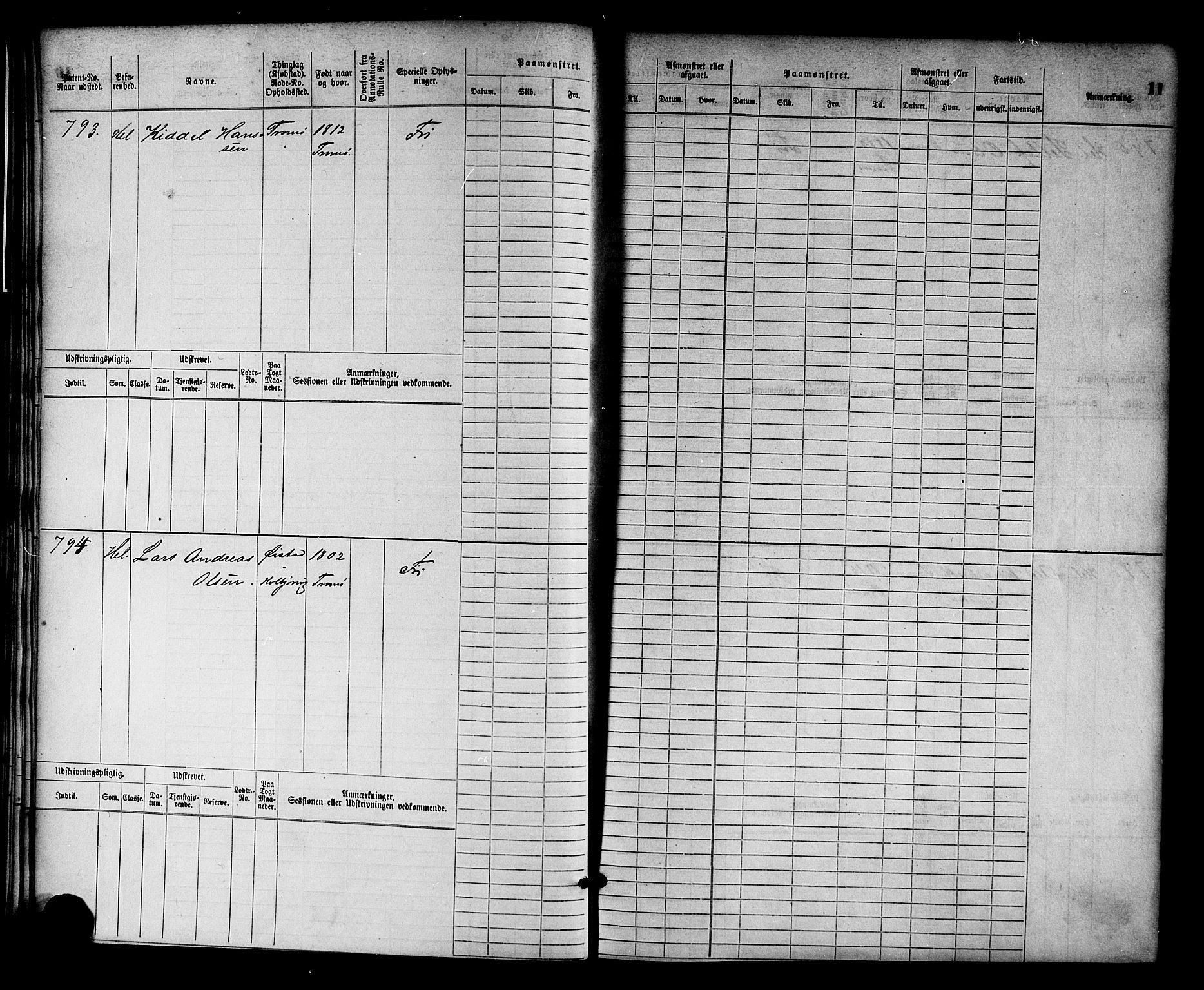 Arendal mønstringskrets, AV/SAK-2031-0012/F/Fb/L0011: Hovedrulle nr 775-1528, S-9, 1868-1885, p. 12