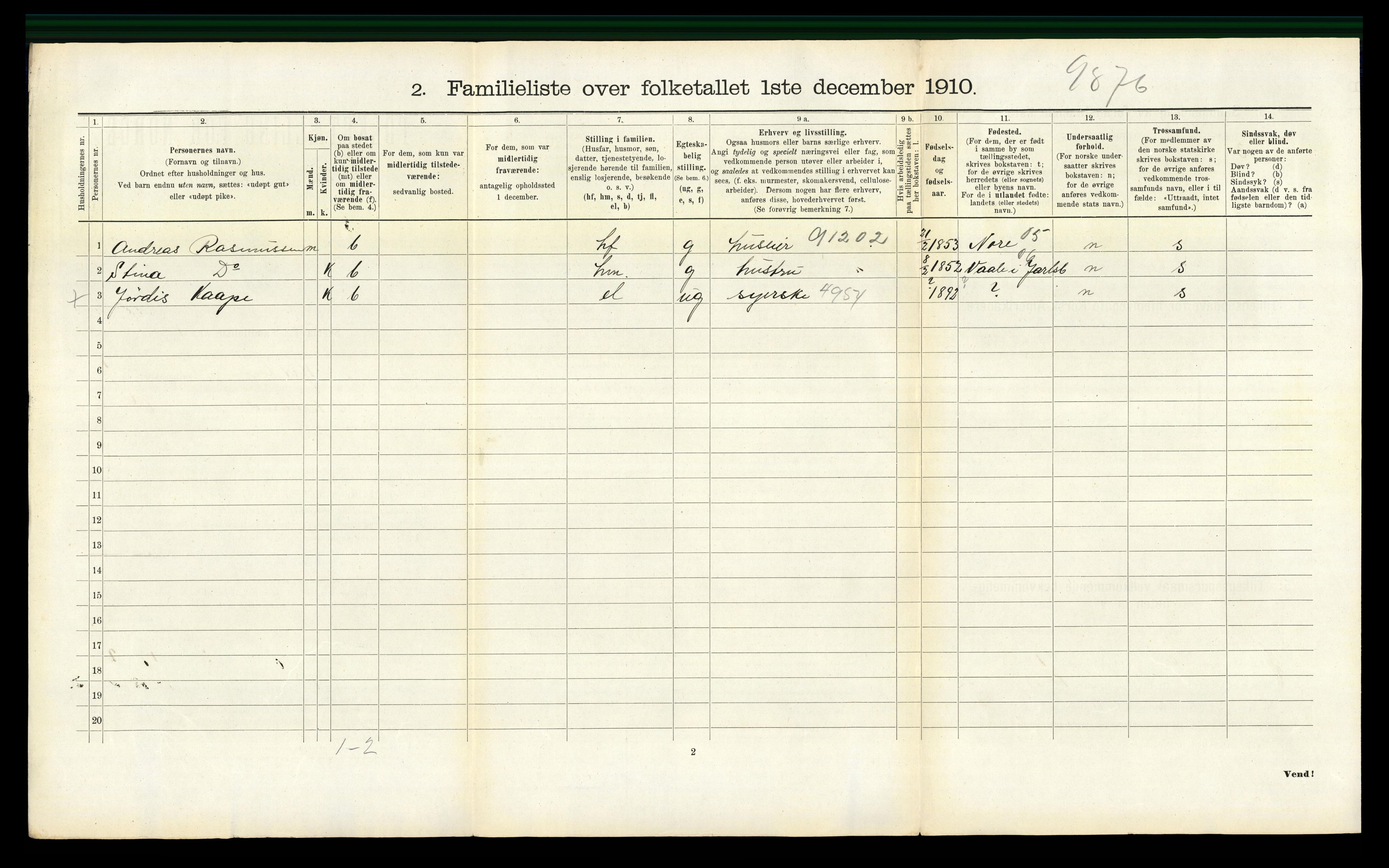 RA, 1910 census for Horten, 1910, p. 1653