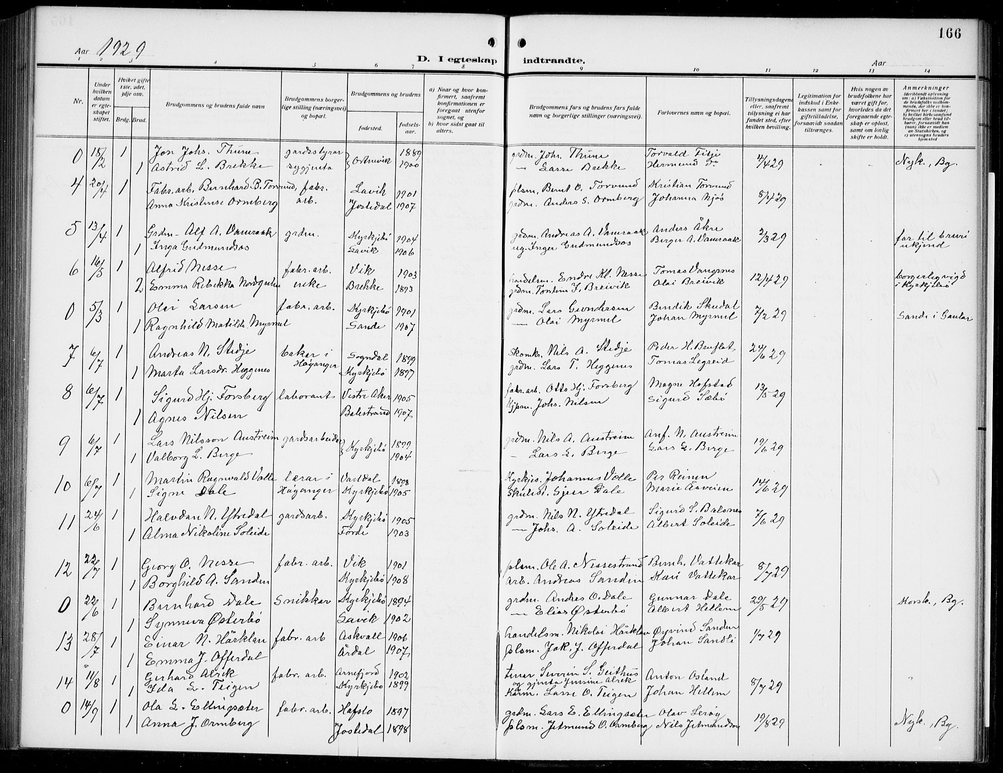 Lavik sokneprestembete, AV/SAB-A-80901: Parish register (copy) no. B 4, 1914-1937, p. 166