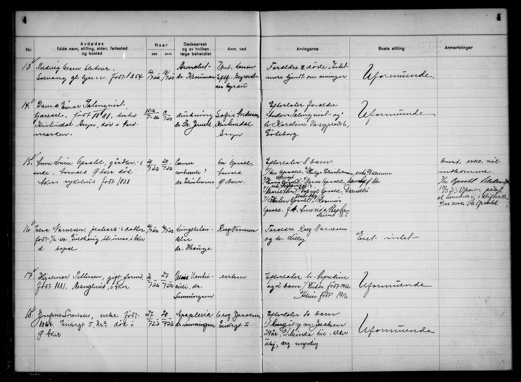 Aker kriminaldommer, skifte- og auksjonsforvalterembete, AV/SAO-A-10452/H/Hb/Hba/Hbac/L0001: Dødsfallsprotokoll for Østre Aker, 1922-1927, p. 4