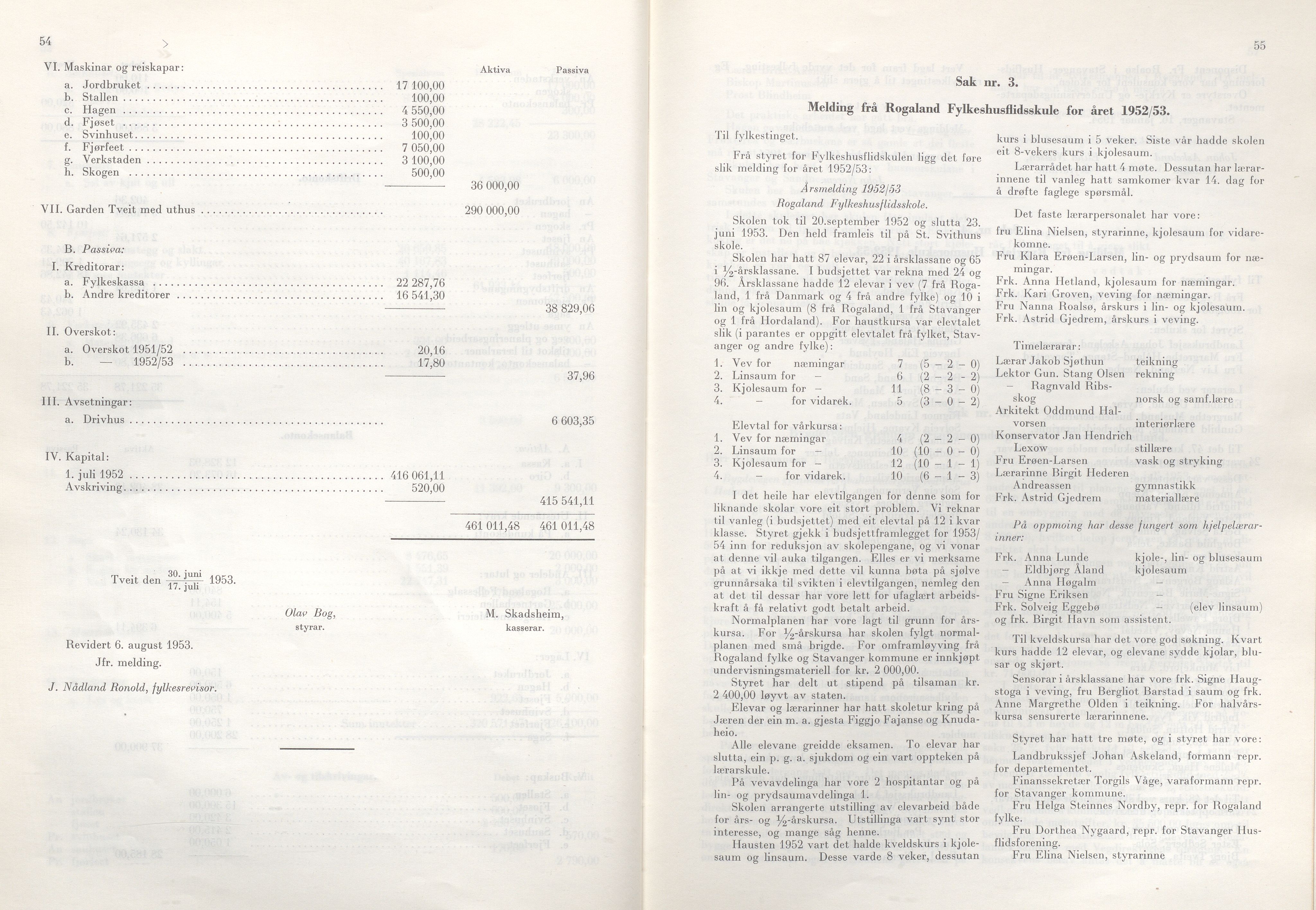 Rogaland fylkeskommune - Fylkesrådmannen , IKAR/A-900/A/Aa/Aaa/L0073: Møtebok , 1954, p. 54-55