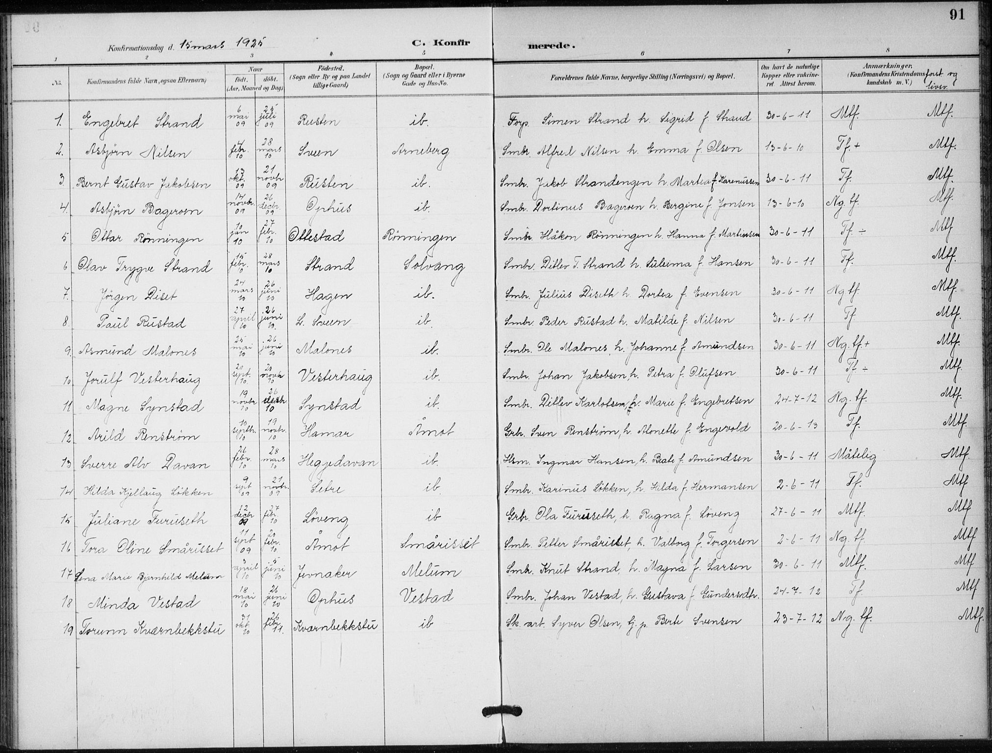 Stor-Elvdal prestekontor, AV/SAH-PREST-052/H/Ha/Hab/L0004: Parish register (copy) no. 4, 1895-1938, p. 91