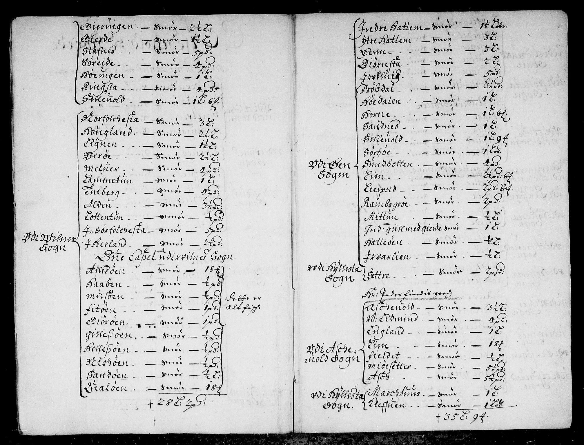 Rentekammeret inntil 1814, Reviderte regnskaper, Stiftamtstueregnskaper, Bergen stiftamt, AV/RA-EA-6043/R/Rc/L0041: Bergen stiftamt, 1672-1677