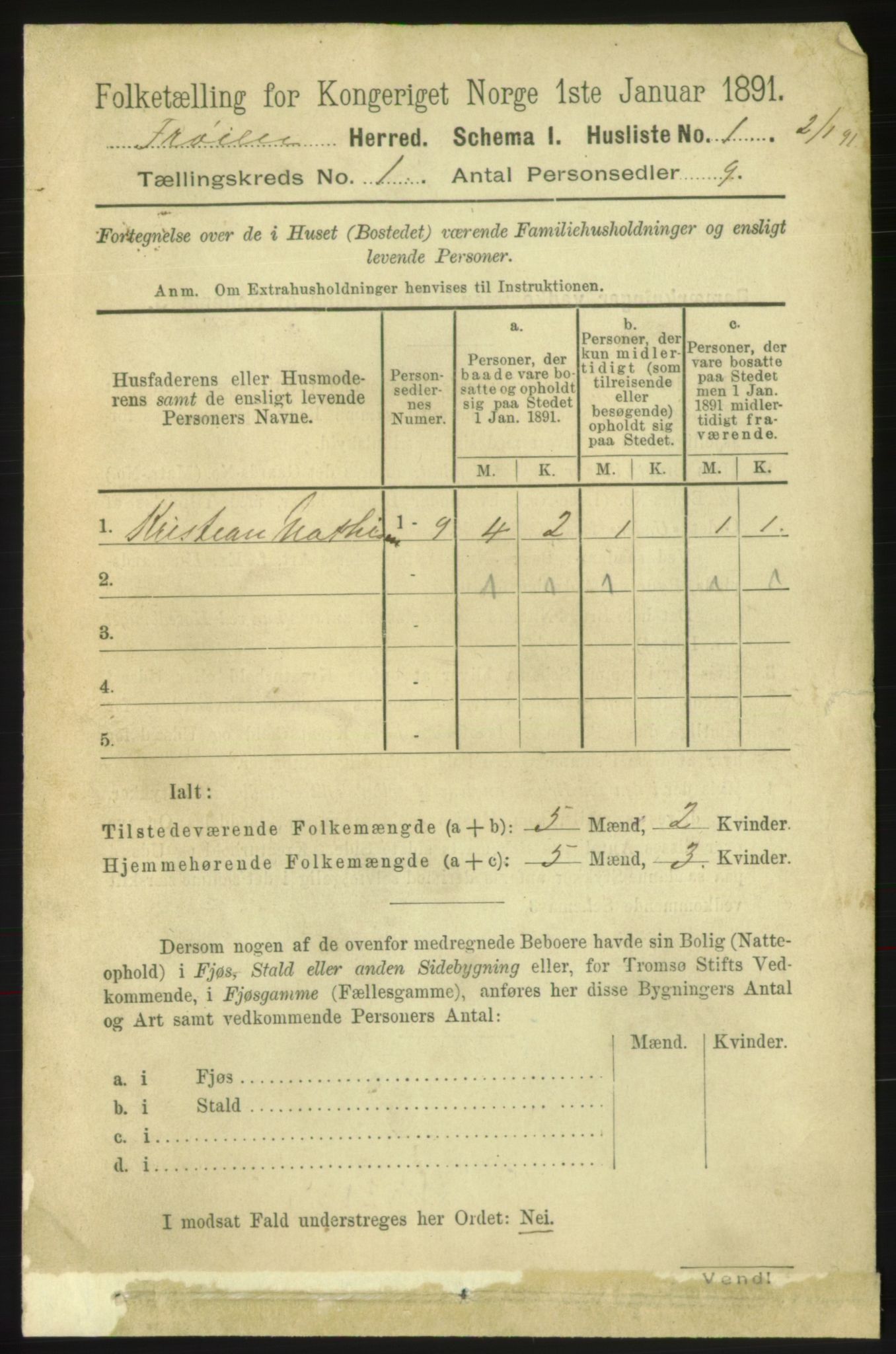 RA, 1891 census for 1619 Frøya, 1891, p. 28