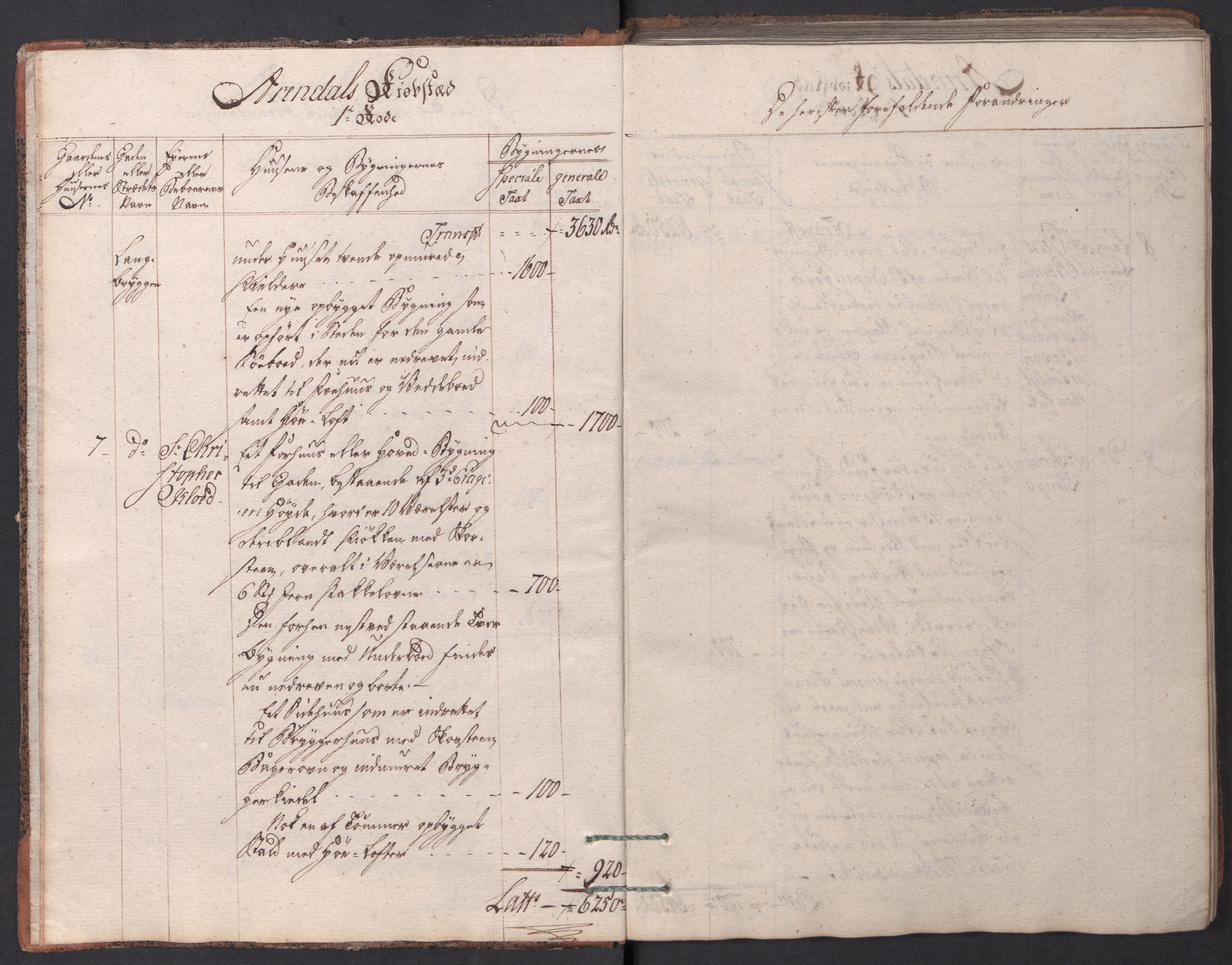 Kommersekollegiet, Brannforsikringskontoret 1767-1814, AV/RA-EA-5458/F/Fa/L0001/0001: Arendal / Branntakstprotokoll, 1777-1786