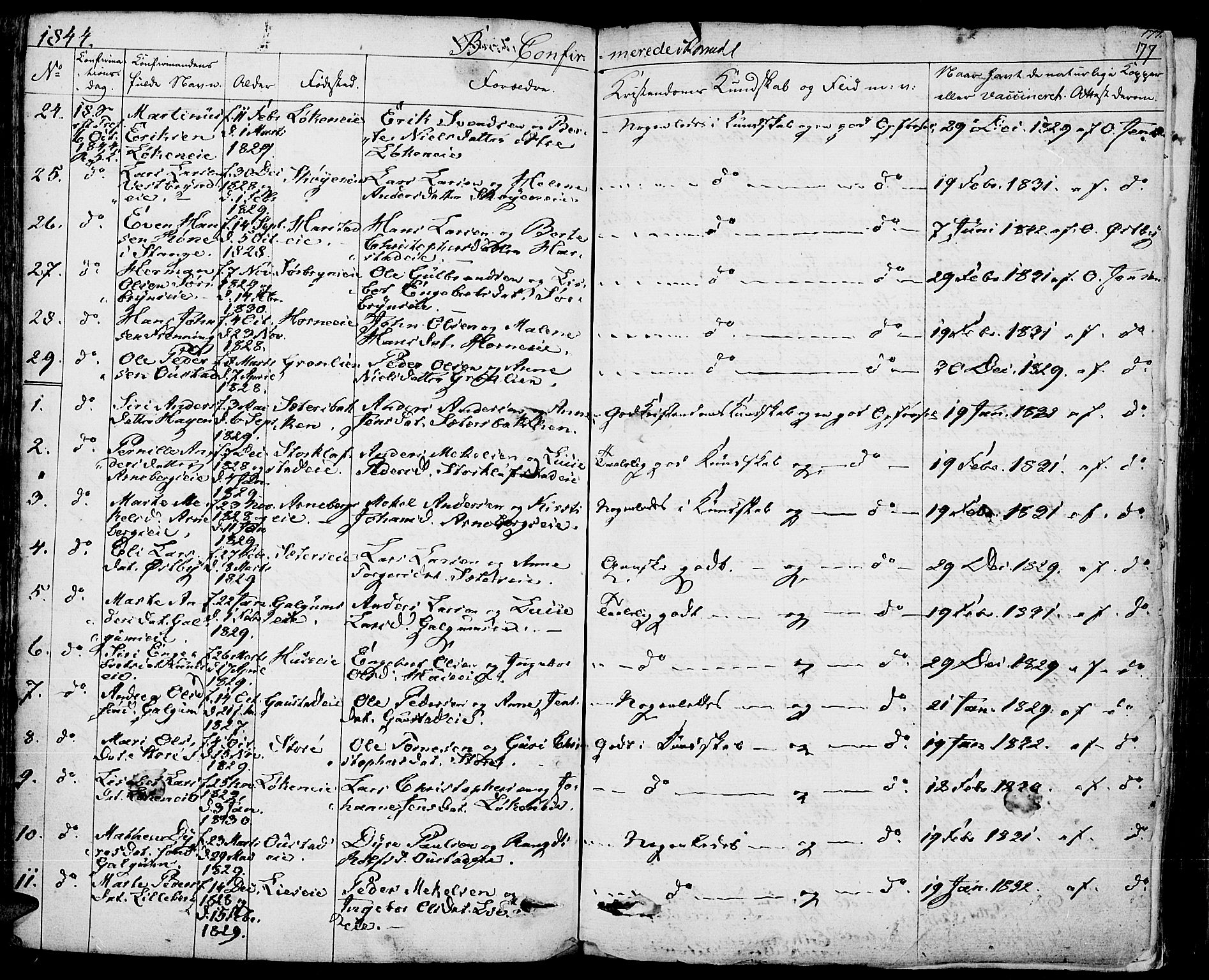 Romedal prestekontor, AV/SAH-PREST-004/K/L0003: Parish register (official) no. 3, 1829-1846, p. 177