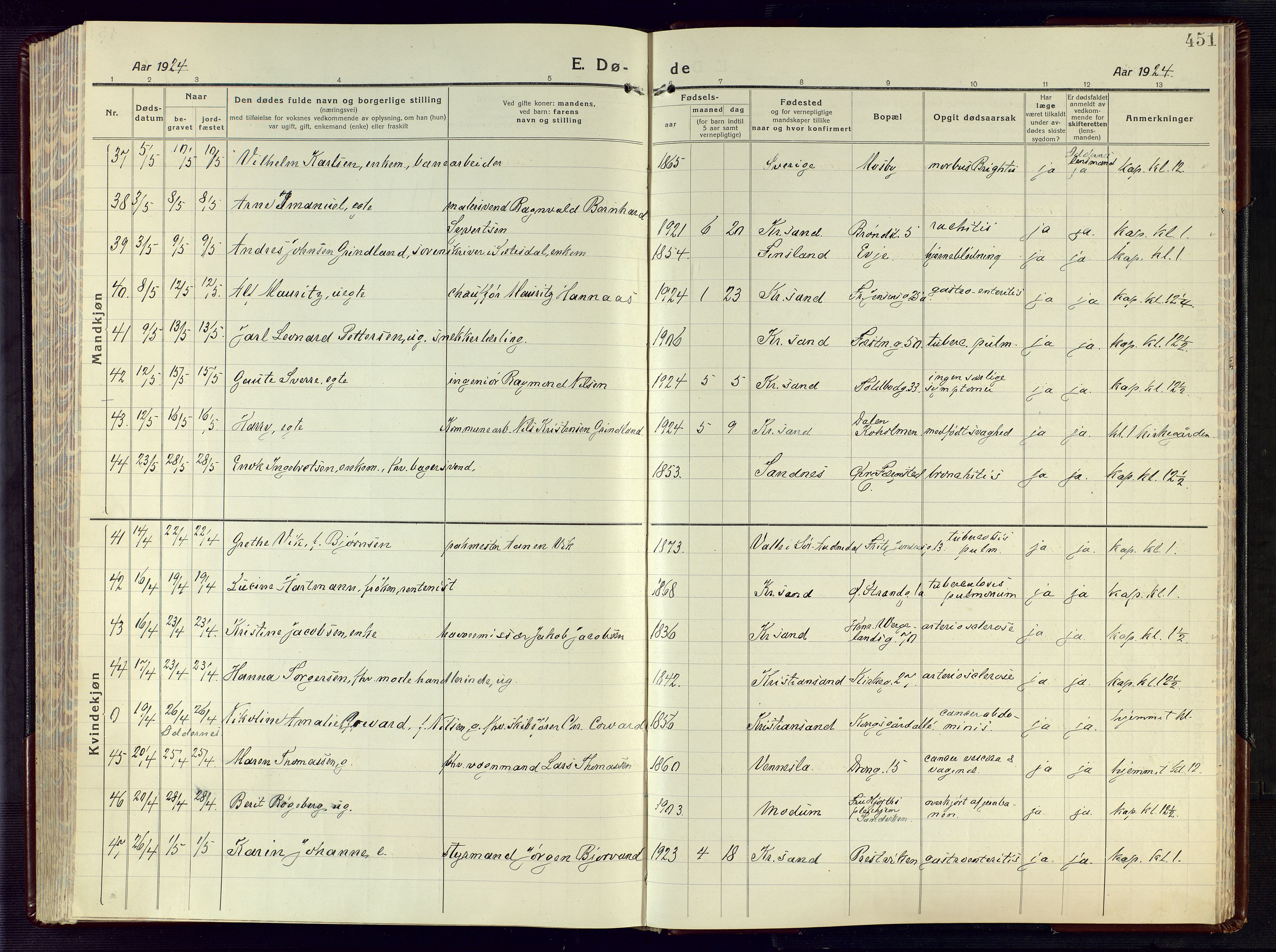 Kristiansand domprosti, AV/SAK-1112-0006/F/Fa/L0028: Parish register (official) no. A 27, 1917-1926, p. 451