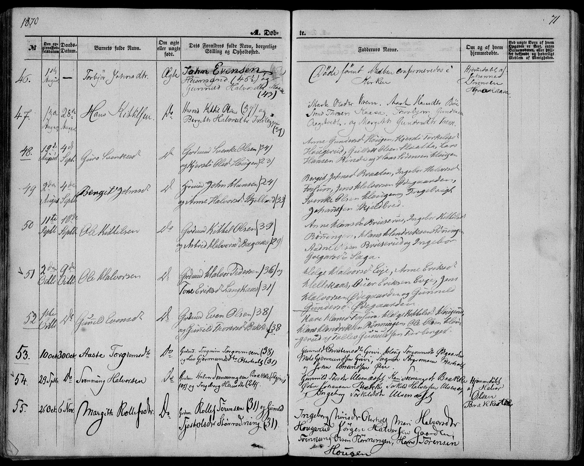 Bø kirkebøker, AV/SAKO-A-257/F/Fa/L0009: Parish register (official) no. 9, 1862-1879, p. 71