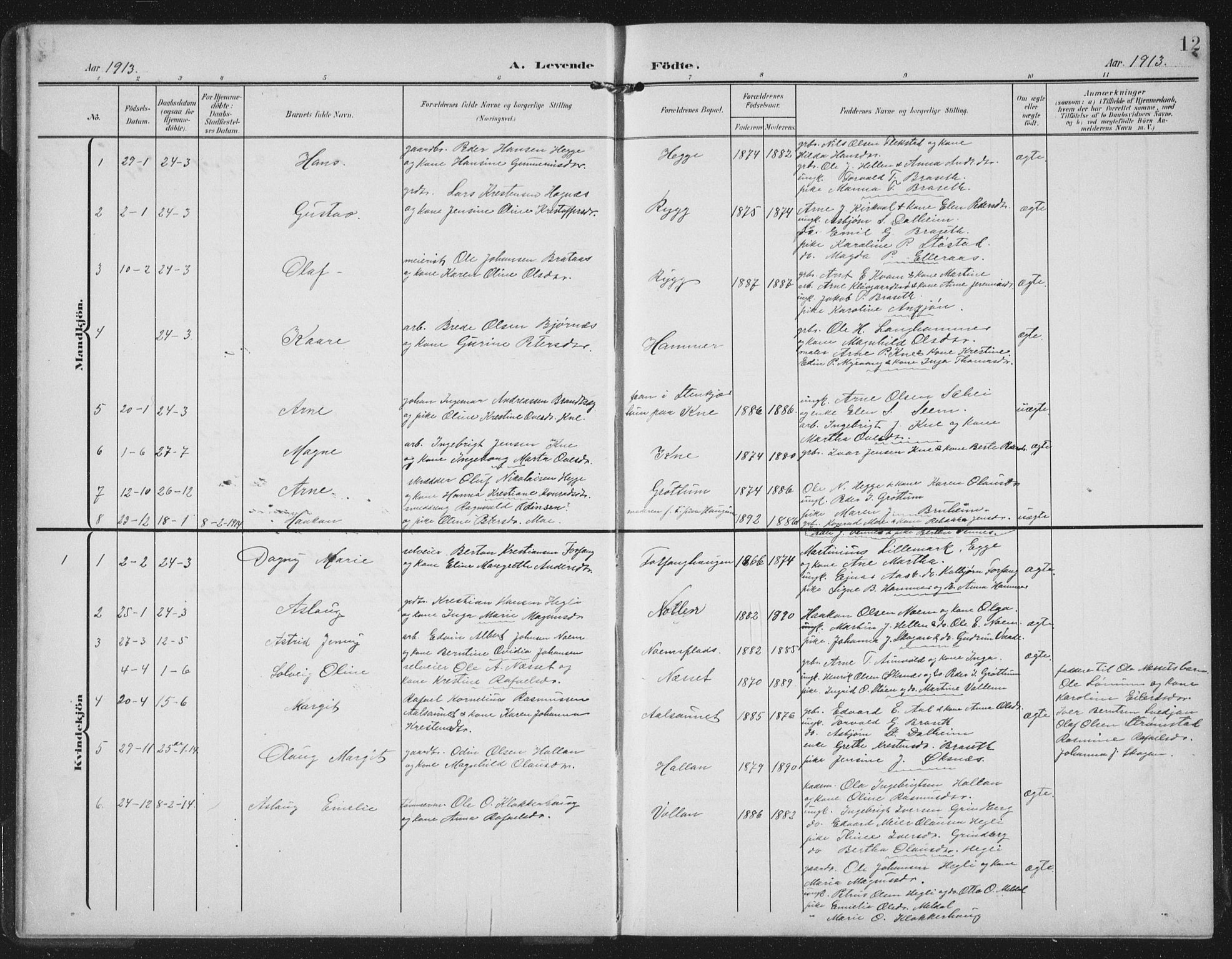 Ministerialprotokoller, klokkerbøker og fødselsregistre - Nord-Trøndelag, SAT/A-1458/747/L0460: Parish register (copy) no. 747C02, 1908-1939, p. 12