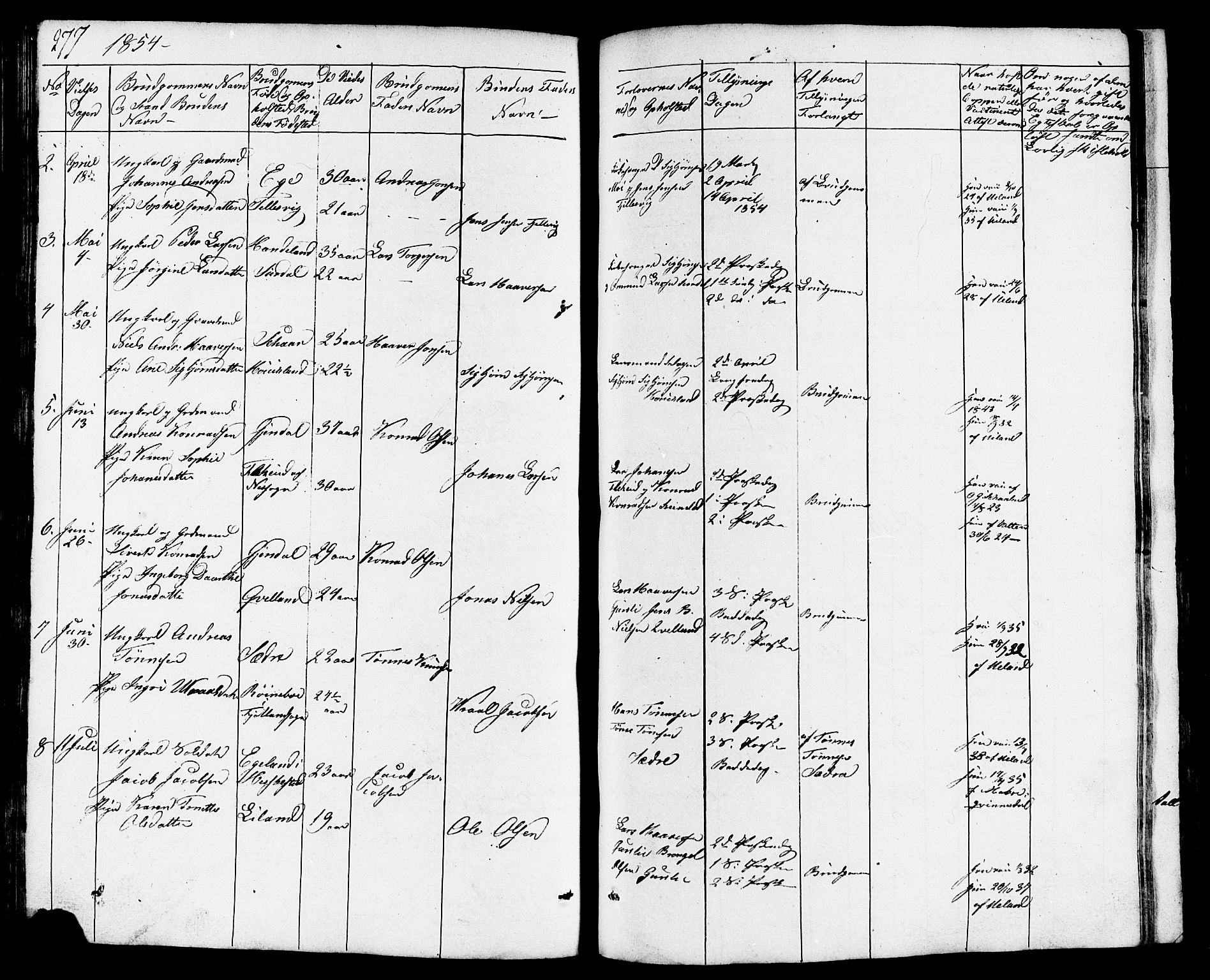 Lund sokneprestkontor, AV/SAST-A-101809/S07/L0003: Parish register (copy) no. B 3, 1848-1885, p. 277