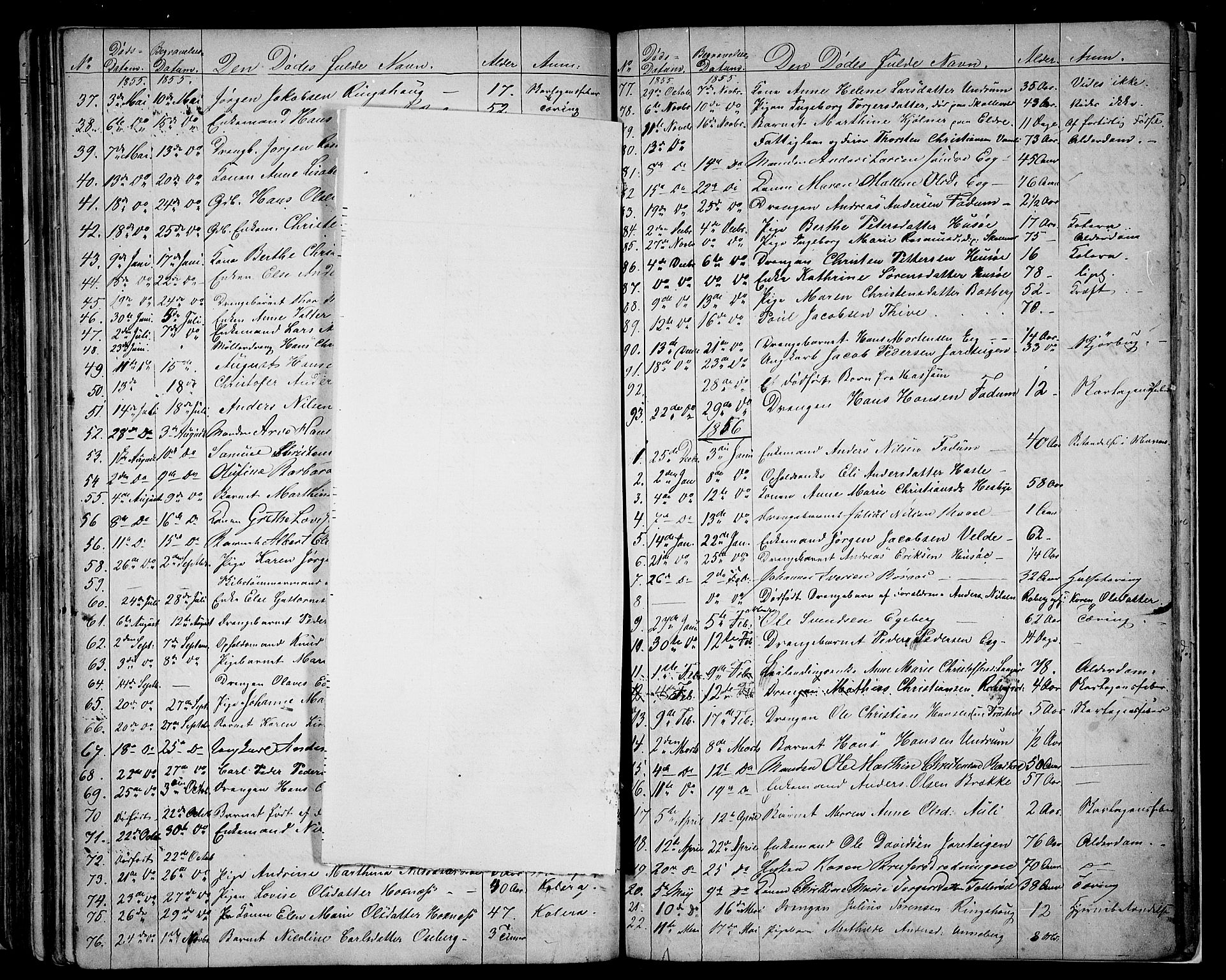 Sem kirkebøker, AV/SAKO-A-5/G/Ga/L0004: Parish register (copy) no. I 4, 1855-1877