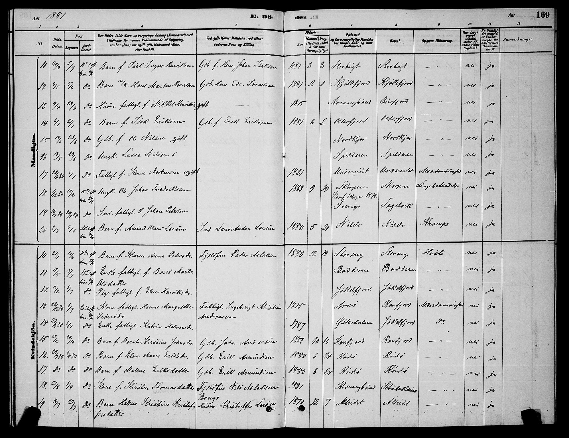 Skjervøy sokneprestkontor, AV/SATØ-S-1300/H/Ha/Hab/L0015klokker: Parish register (copy) no. 15, 1878-1890, p. 169