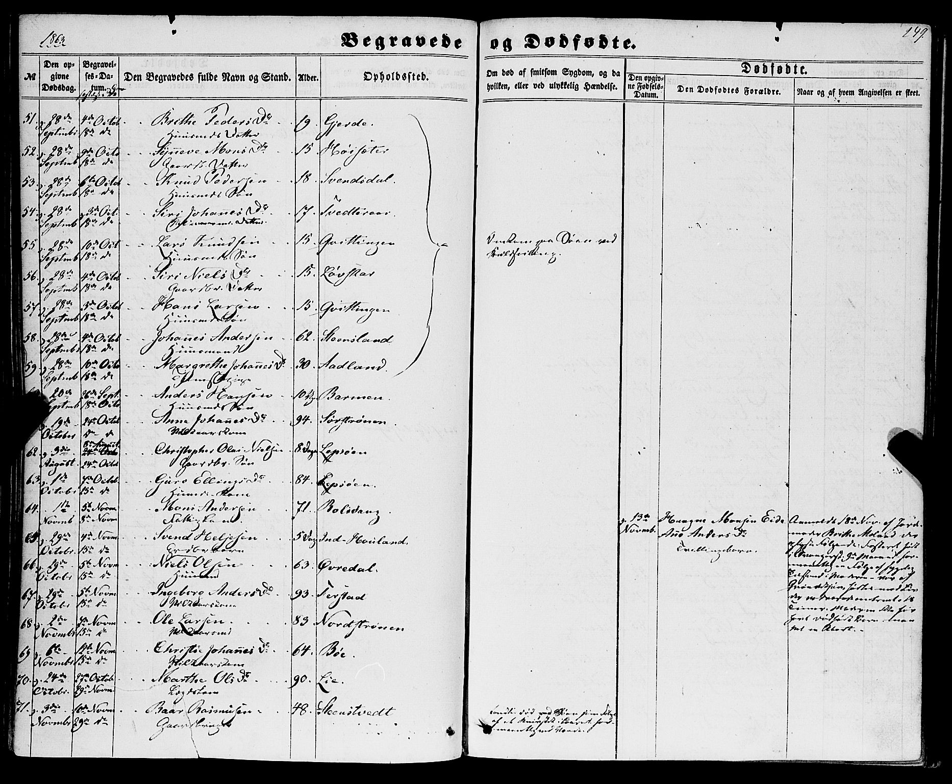 Os sokneprestembete, AV/SAB-A-99929: Parish register (official) no. A 17, 1860-1873, p. 249