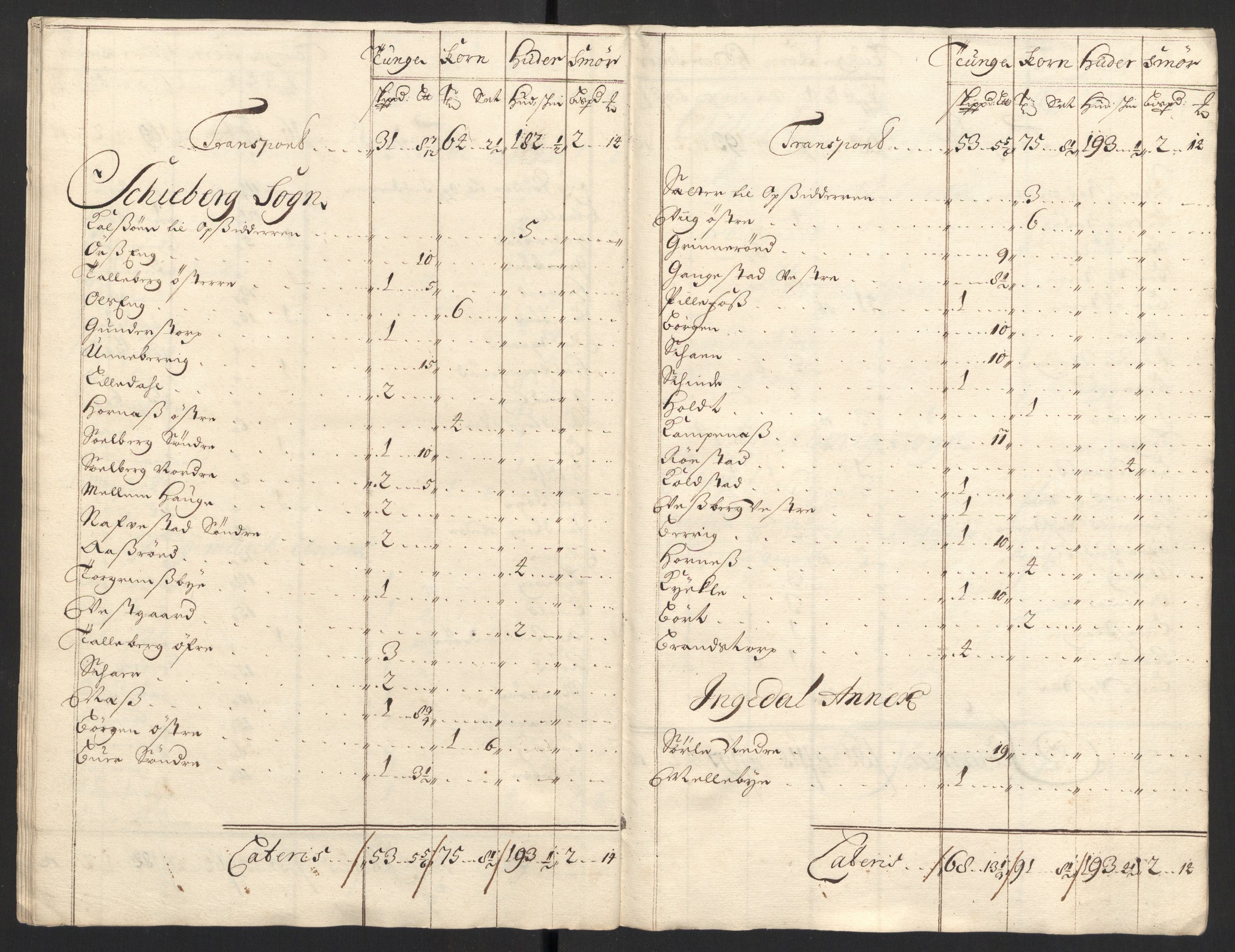 Rentekammeret inntil 1814, Reviderte regnskaper, Fogderegnskap, AV/RA-EA-4092/R01/L0013: Fogderegnskap Idd og Marker, 1696-1698, p. 269