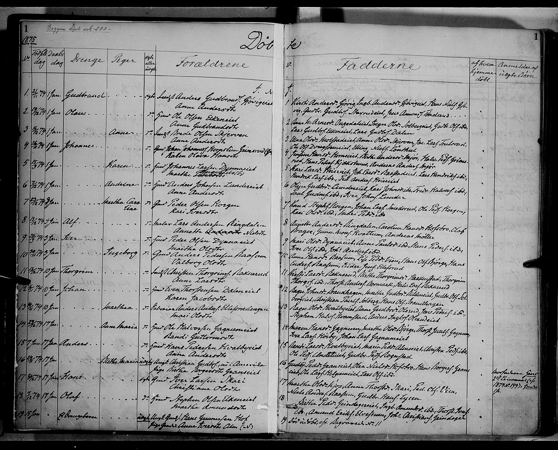 Gran prestekontor, SAH/PREST-112/H/Ha/Haa/L0013: Parish register (official) no. 13, 1875-1879, p. 1