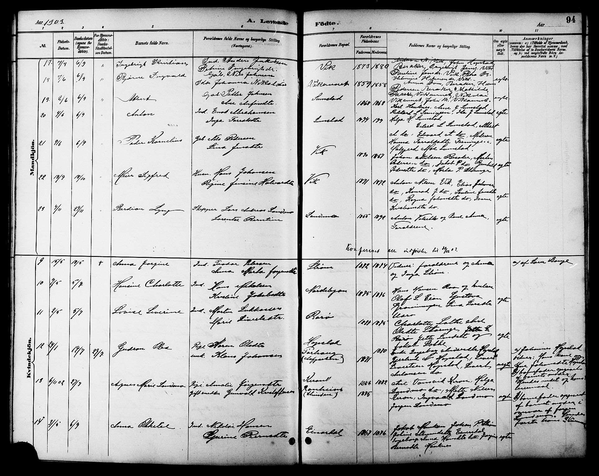 Ministerialprotokoller, klokkerbøker og fødselsregistre - Sør-Trøndelag, SAT/A-1456/657/L0716: Parish register (copy) no. 657C03, 1889-1904, p. 94