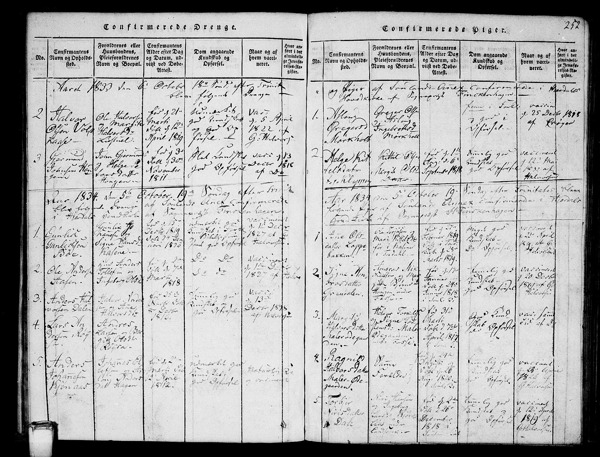 Hjartdal kirkebøker, SAKO/A-270/G/Gb/L0001: Parish register (copy) no. II 1, 1815-1842, p. 252