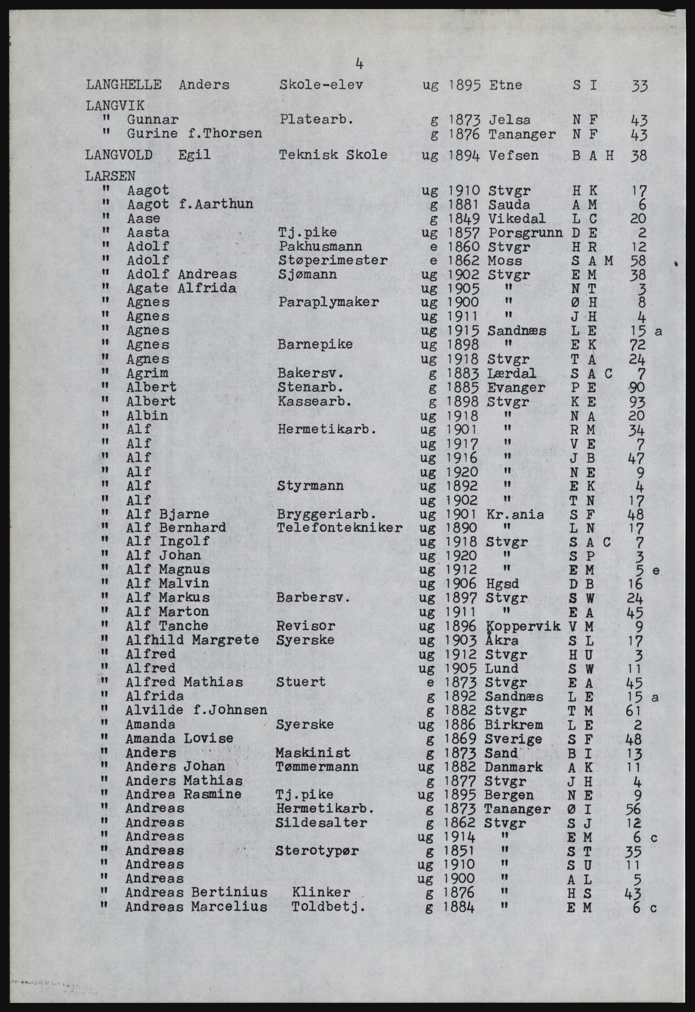 SAST, Copy of 1920 census for Stavanger, 1920, p. 1478