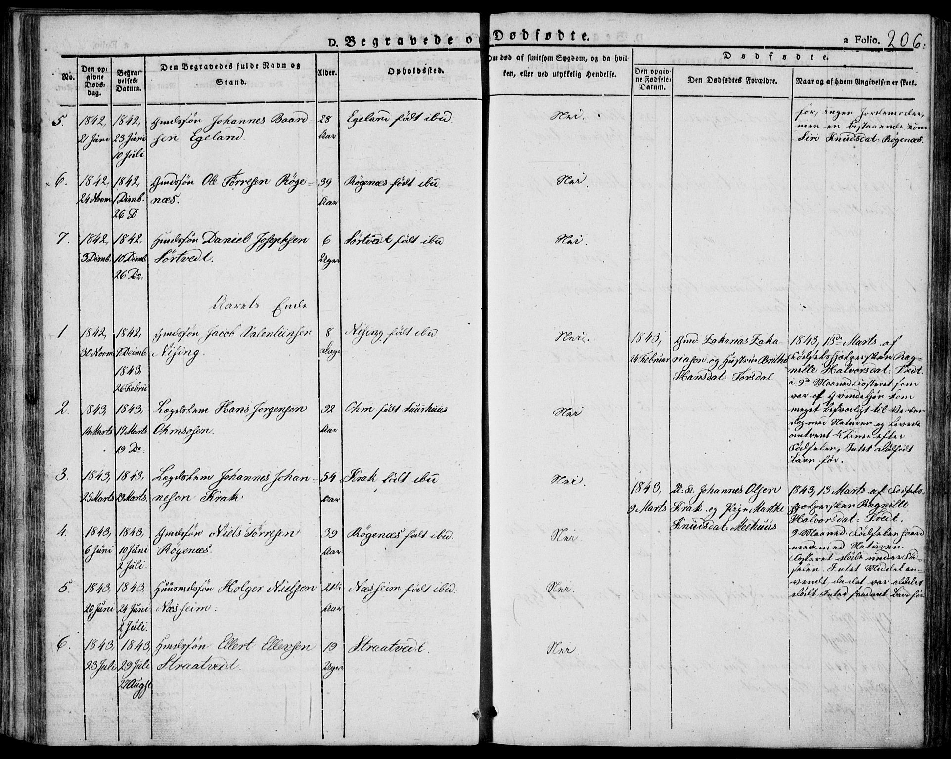 Skjold sokneprestkontor, AV/SAST-A-101847/H/Ha/Haa/L0005: Parish register (official) no. A 5, 1830-1856, p. 206