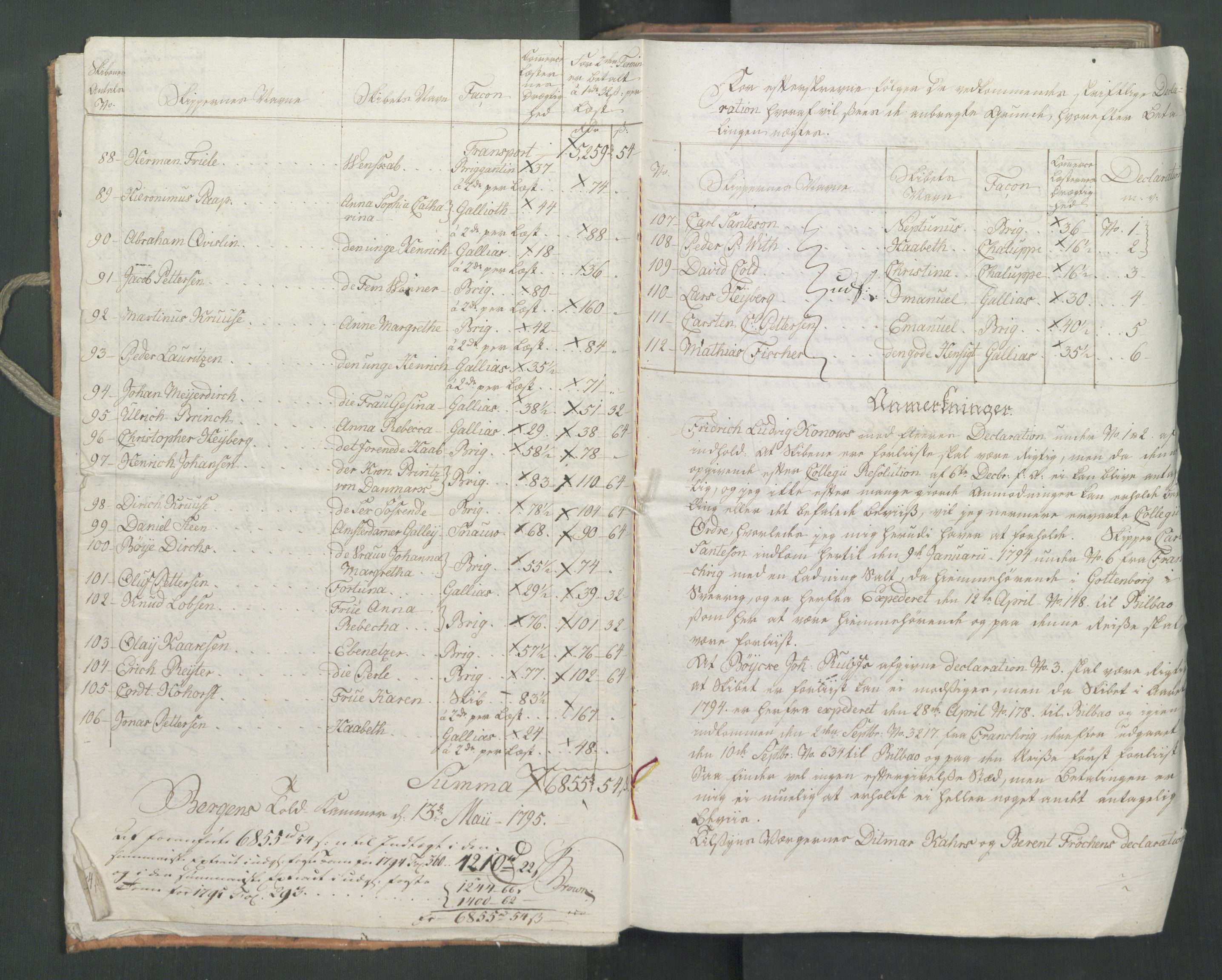 Generaltollkammeret, tollregnskaper, AV/RA-EA-5490/R26/L0278/0001: Tollregnskaper Bergen A / Utgående tollbok II, 1794