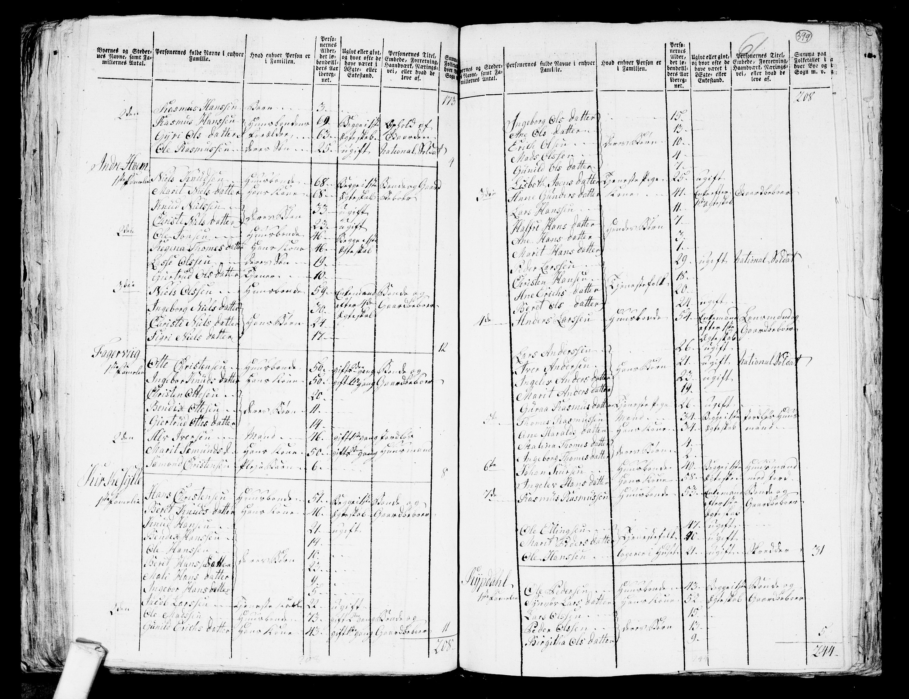 RA, 1801 census for 1541P Veøy, 1801, p. 398b-399a