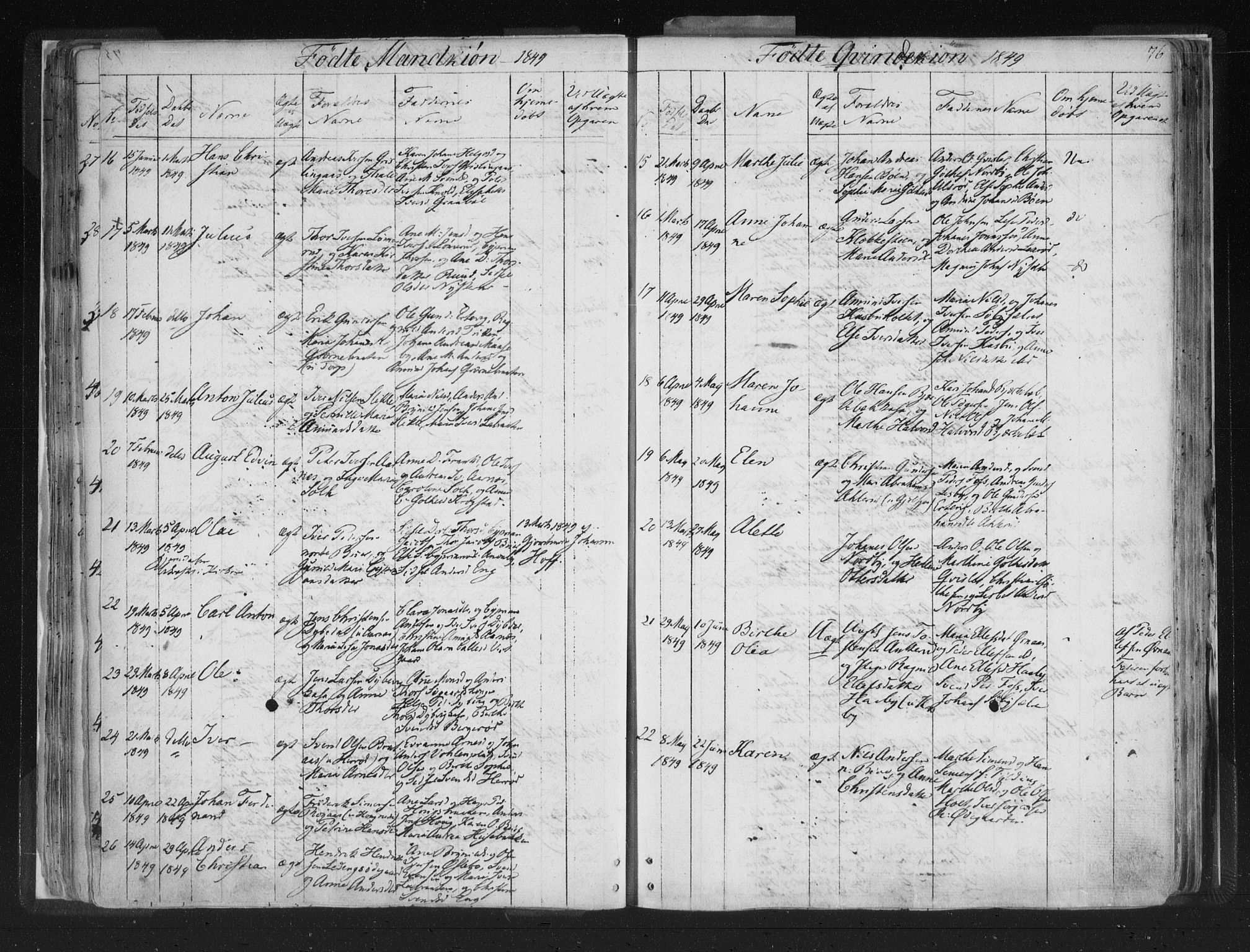 Aremark prestekontor Kirkebøker, AV/SAO-A-10899/F/Fc/L0002: Parish register (official) no. III 2, 1834-1849, p. 76