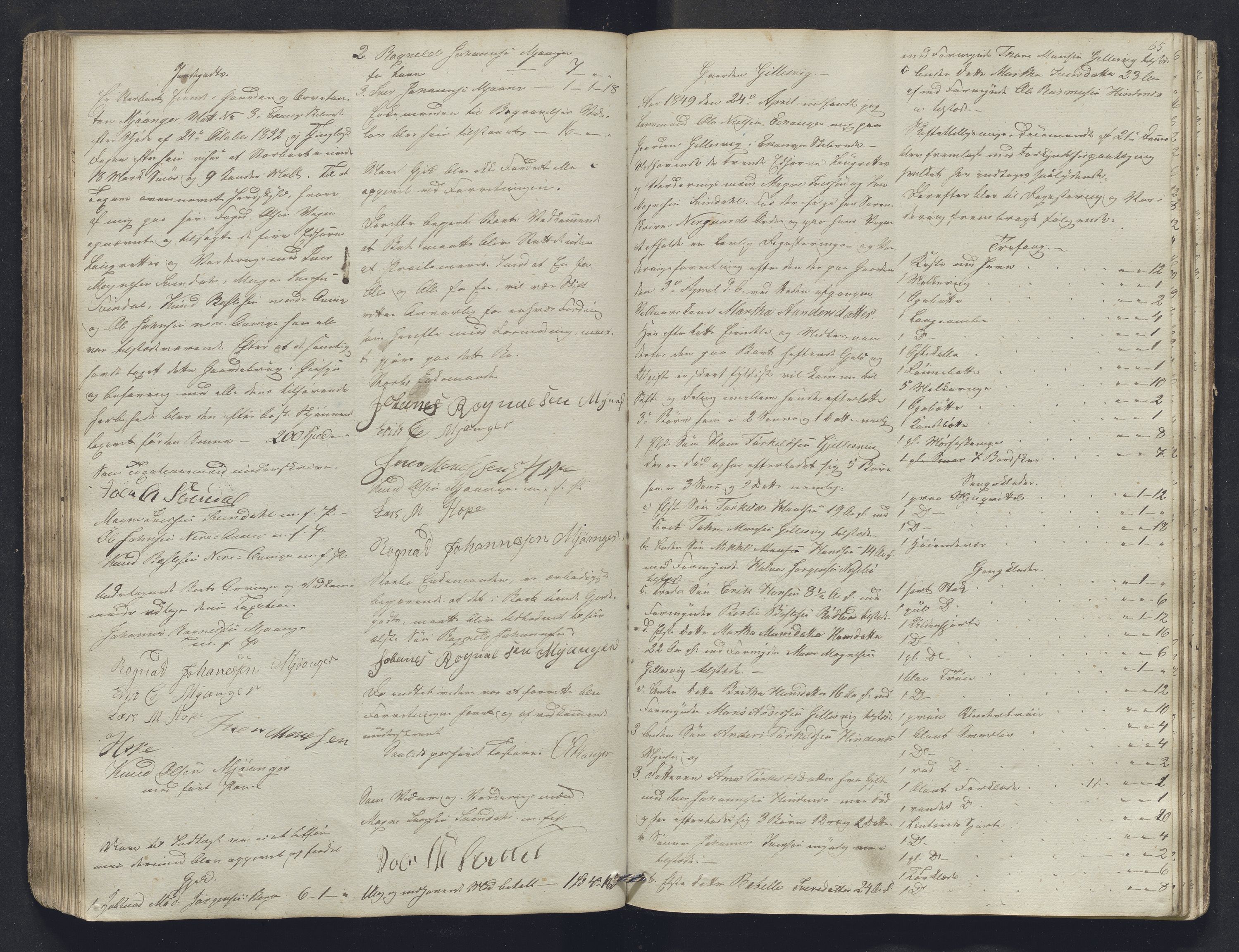 Nordhordland sorenskrivar, AV/SAB-A-2901/1/H/Hb/L0005: Registreringsprotokollar, 1846-1850, p. 65