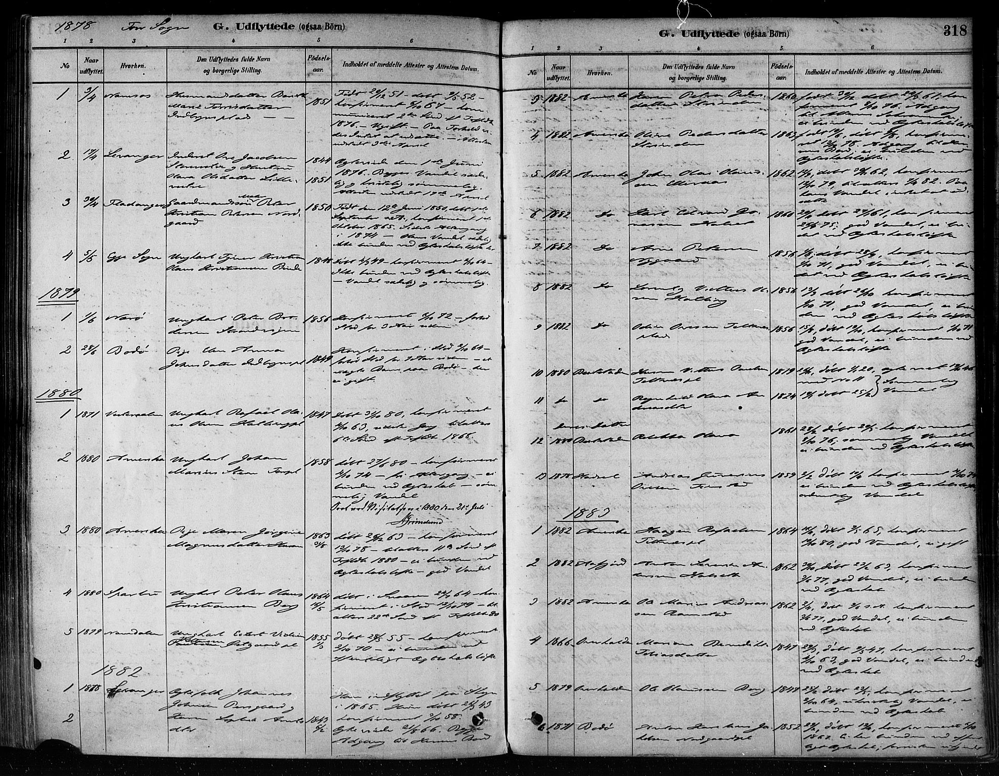 Ministerialprotokoller, klokkerbøker og fødselsregistre - Nord-Trøndelag, SAT/A-1458/746/L0448: Parish register (official) no. 746A07 /1, 1878-1900, p. 318