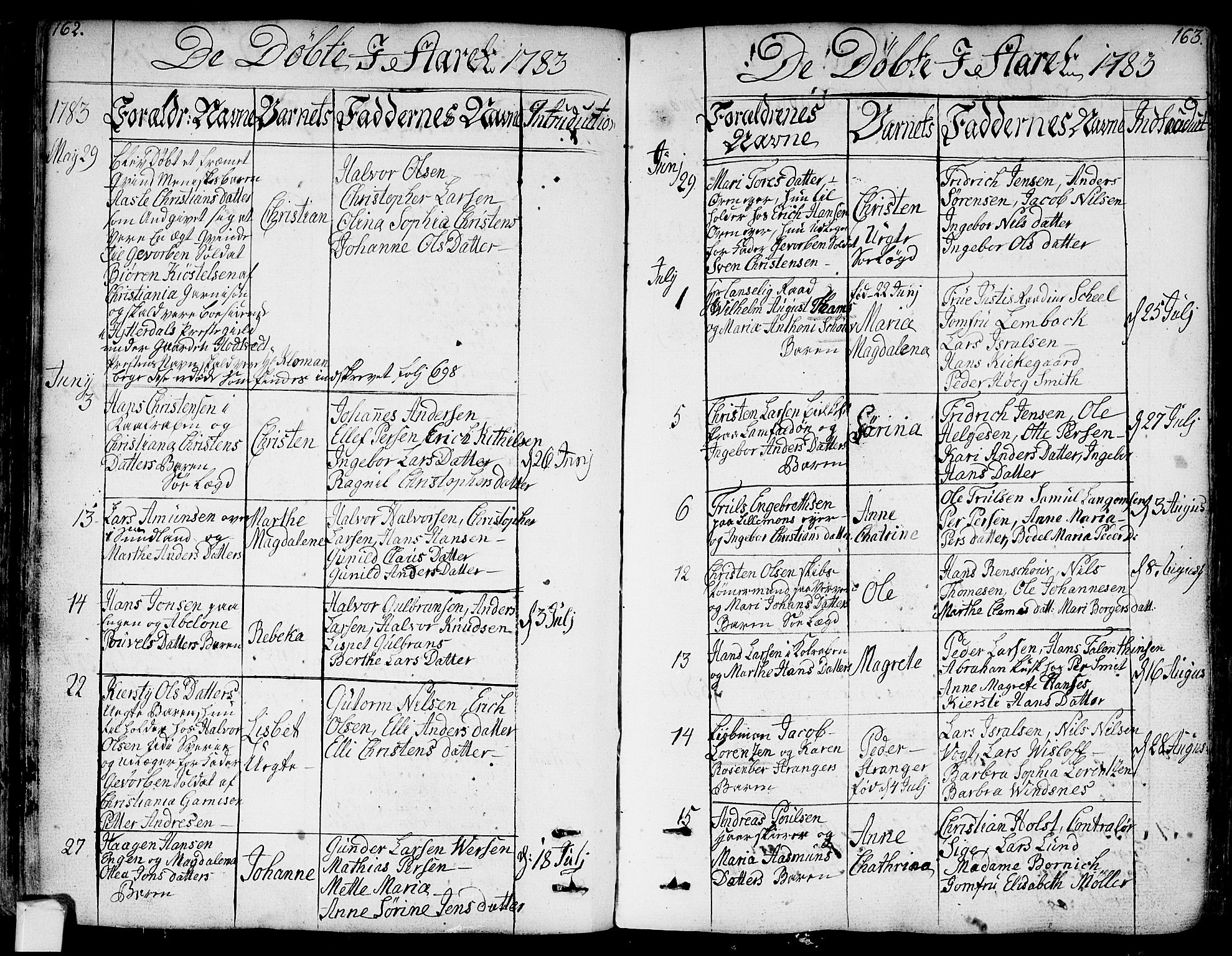 Bragernes kirkebøker, SAKO/A-6/F/Fa/L0006a: Parish register (official) no. I 6, 1782-1814, p. 162-163