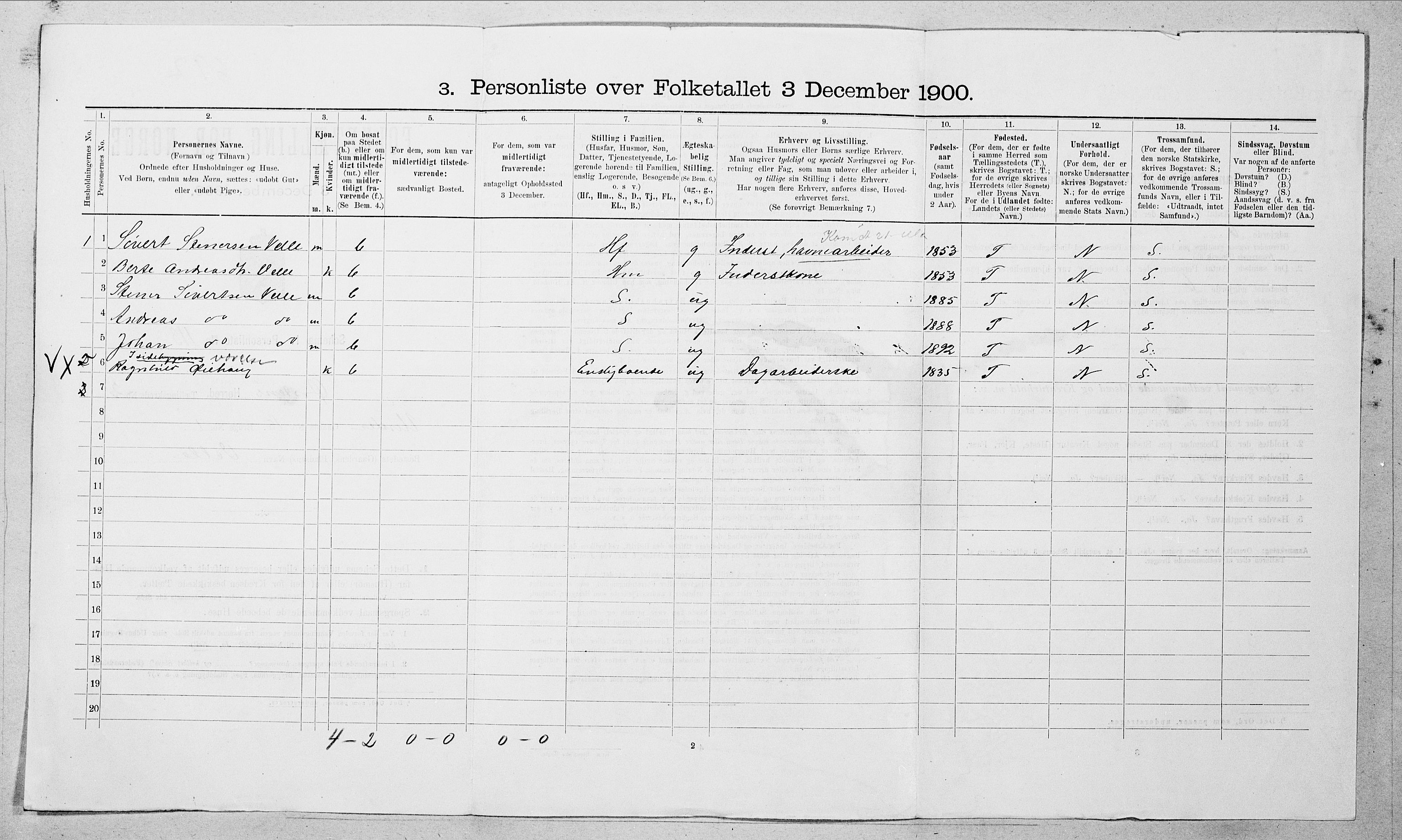 SAT, 1900 census for Ørsta, 1900, p. 367