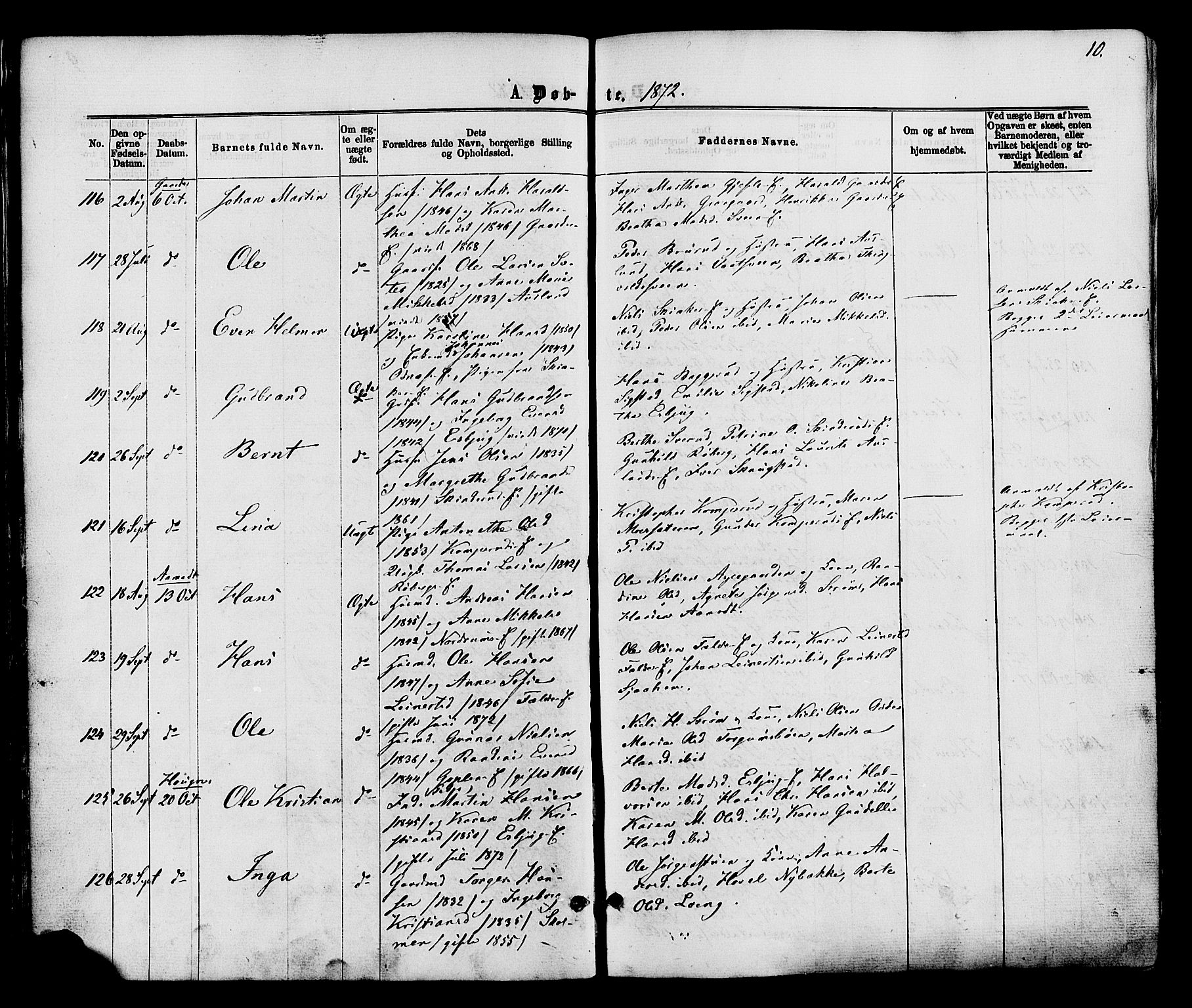 Nordre Land prestekontor, SAH/PREST-124/H/Ha/Haa/L0002: Parish register (official) no. 2, 1872-1881, p. 10